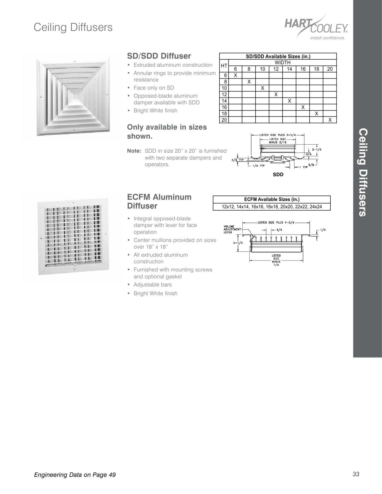 Catalog page image