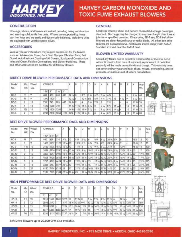 Product catalog
