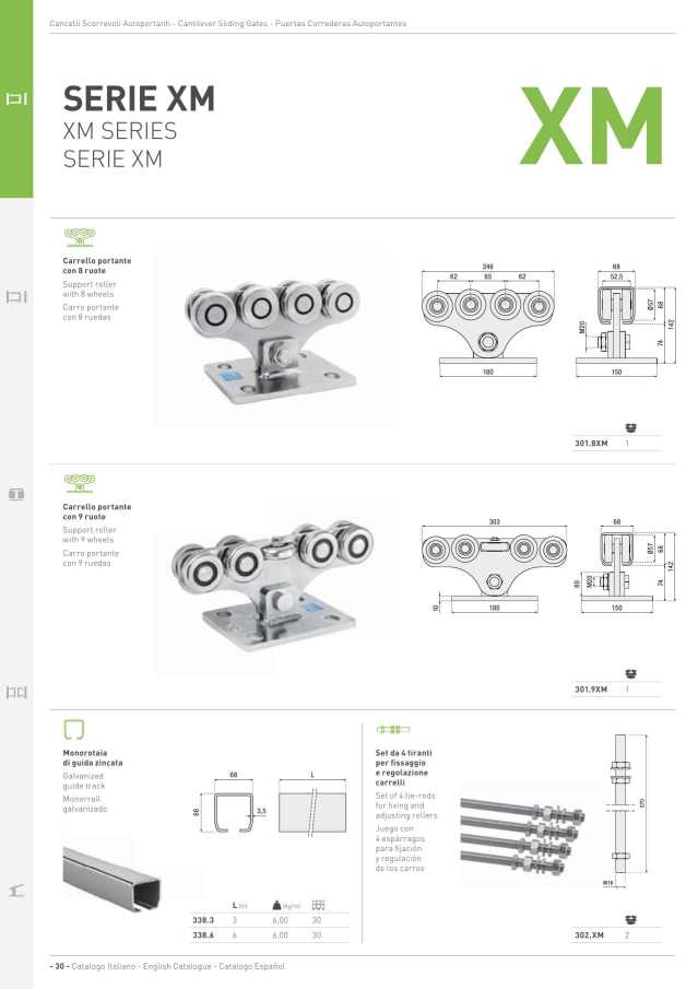 Product catalog