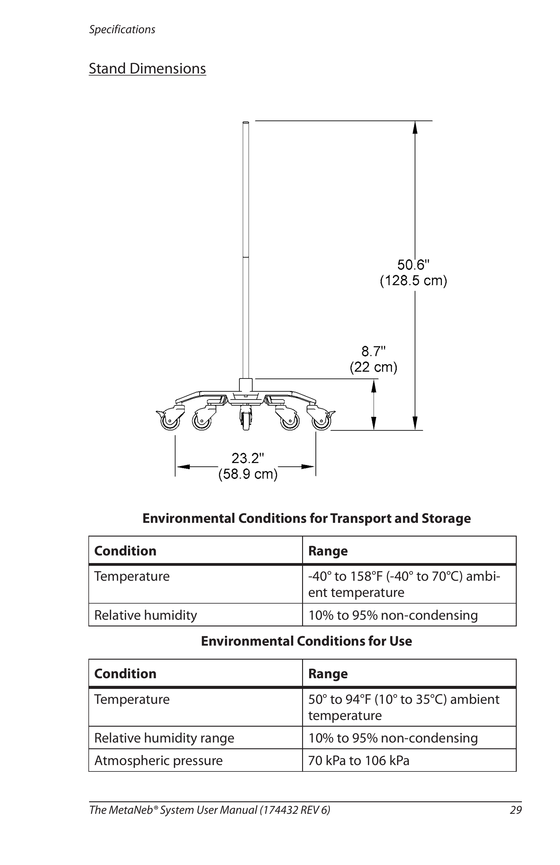 Catalog page image