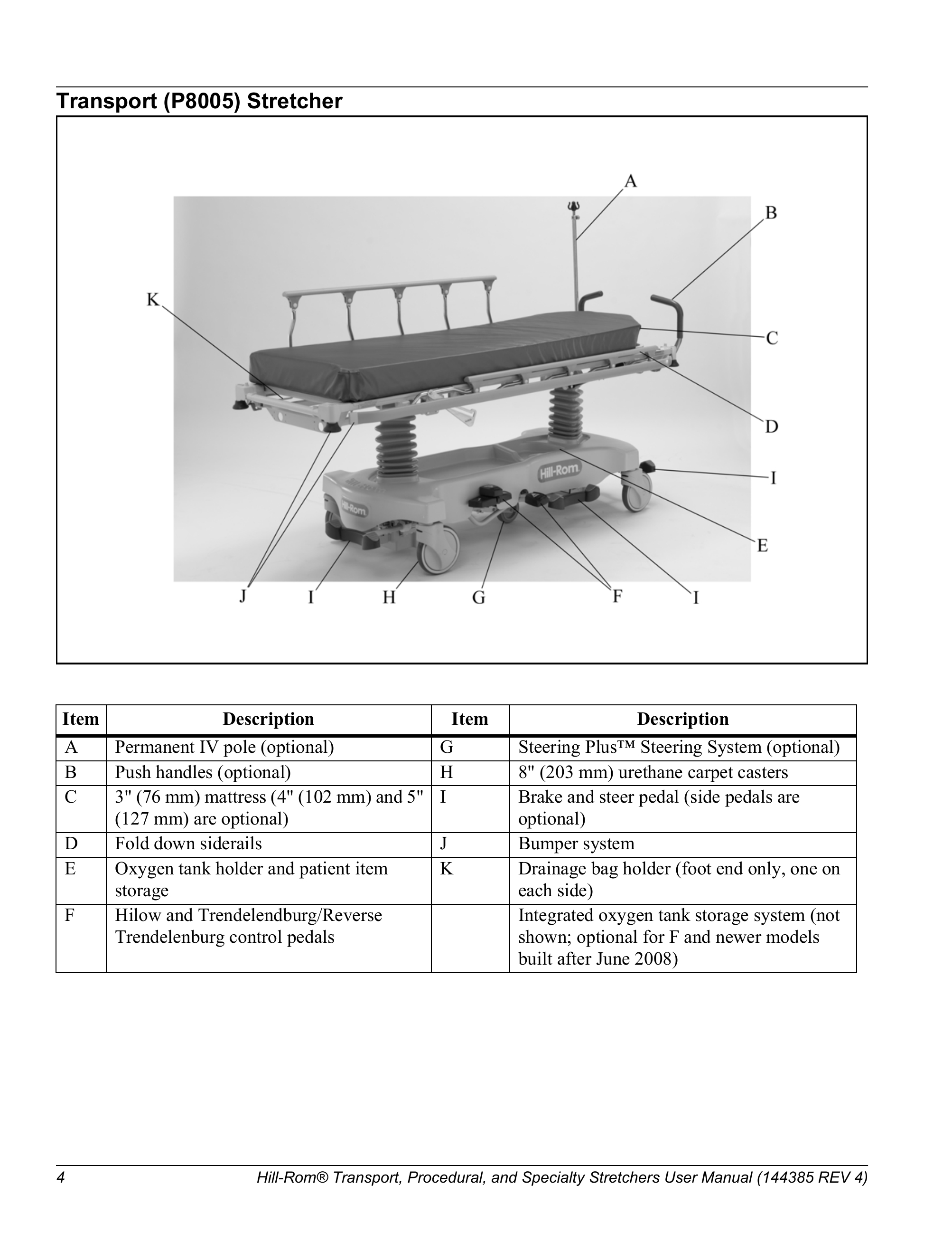 Catalog page image