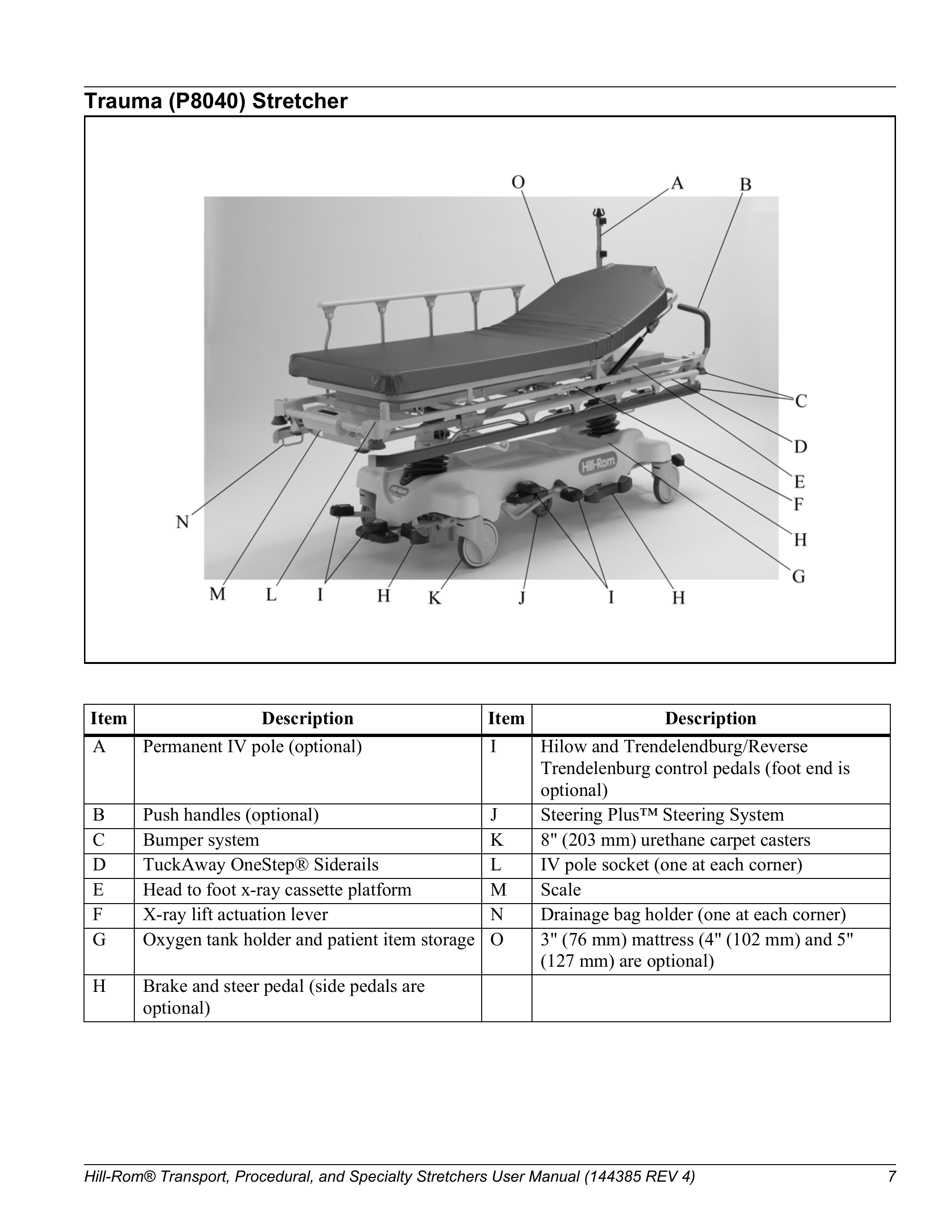 Catalog page image