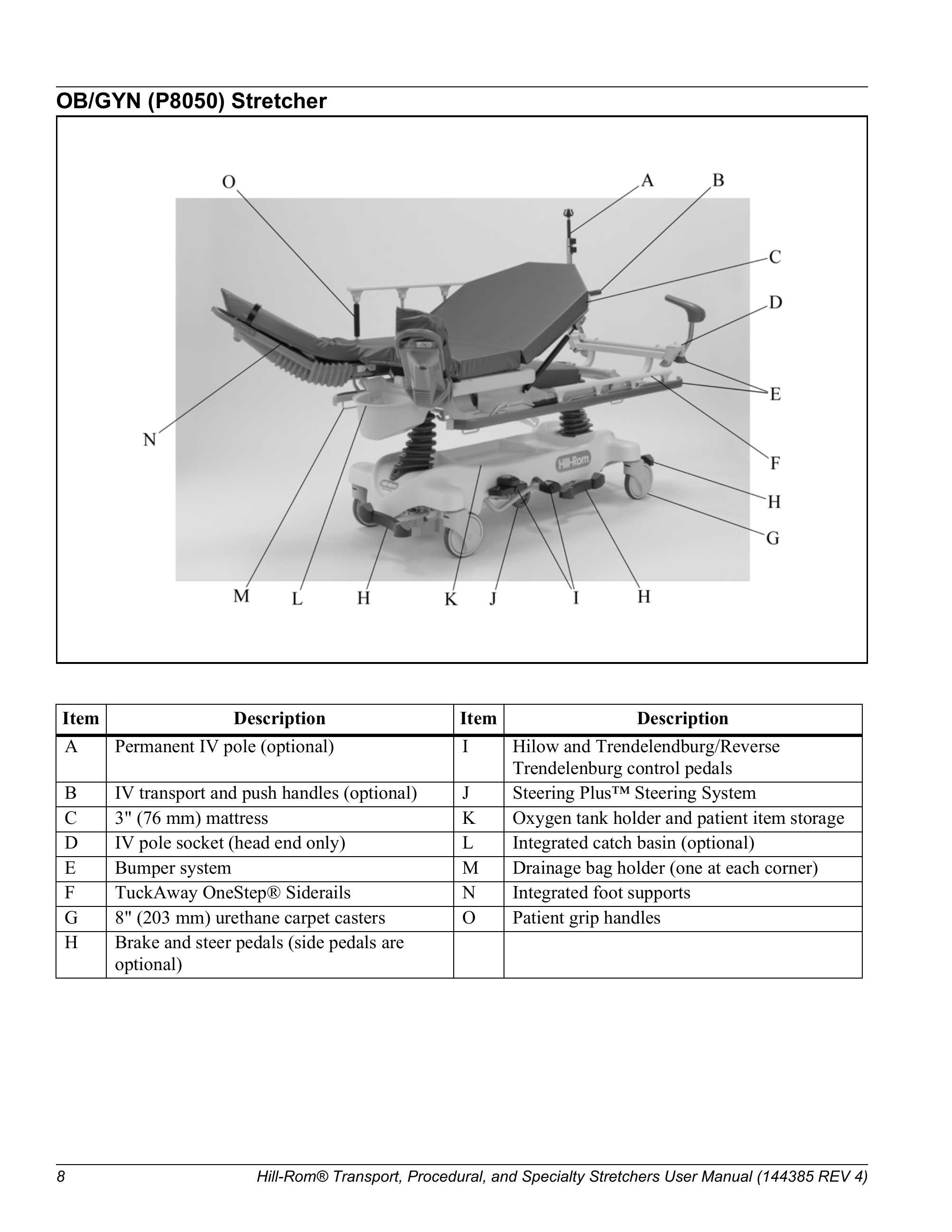 Catalog page image