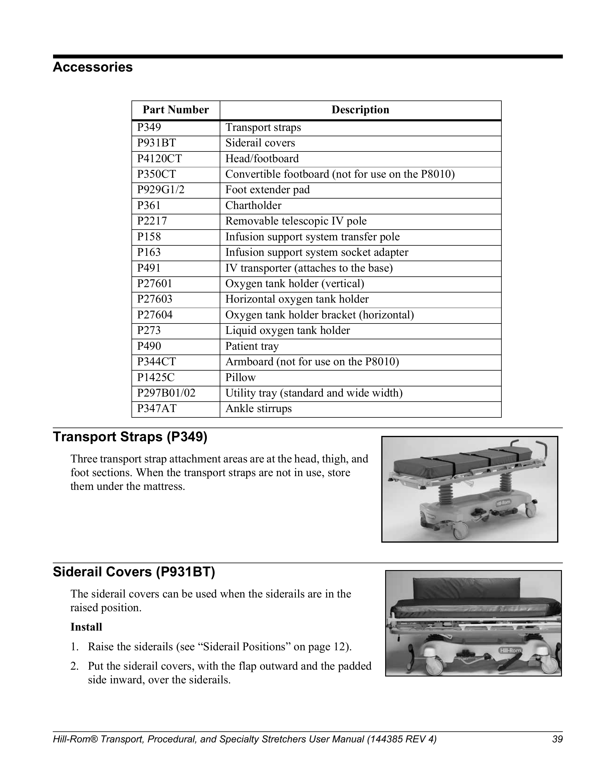 Catalog page image
