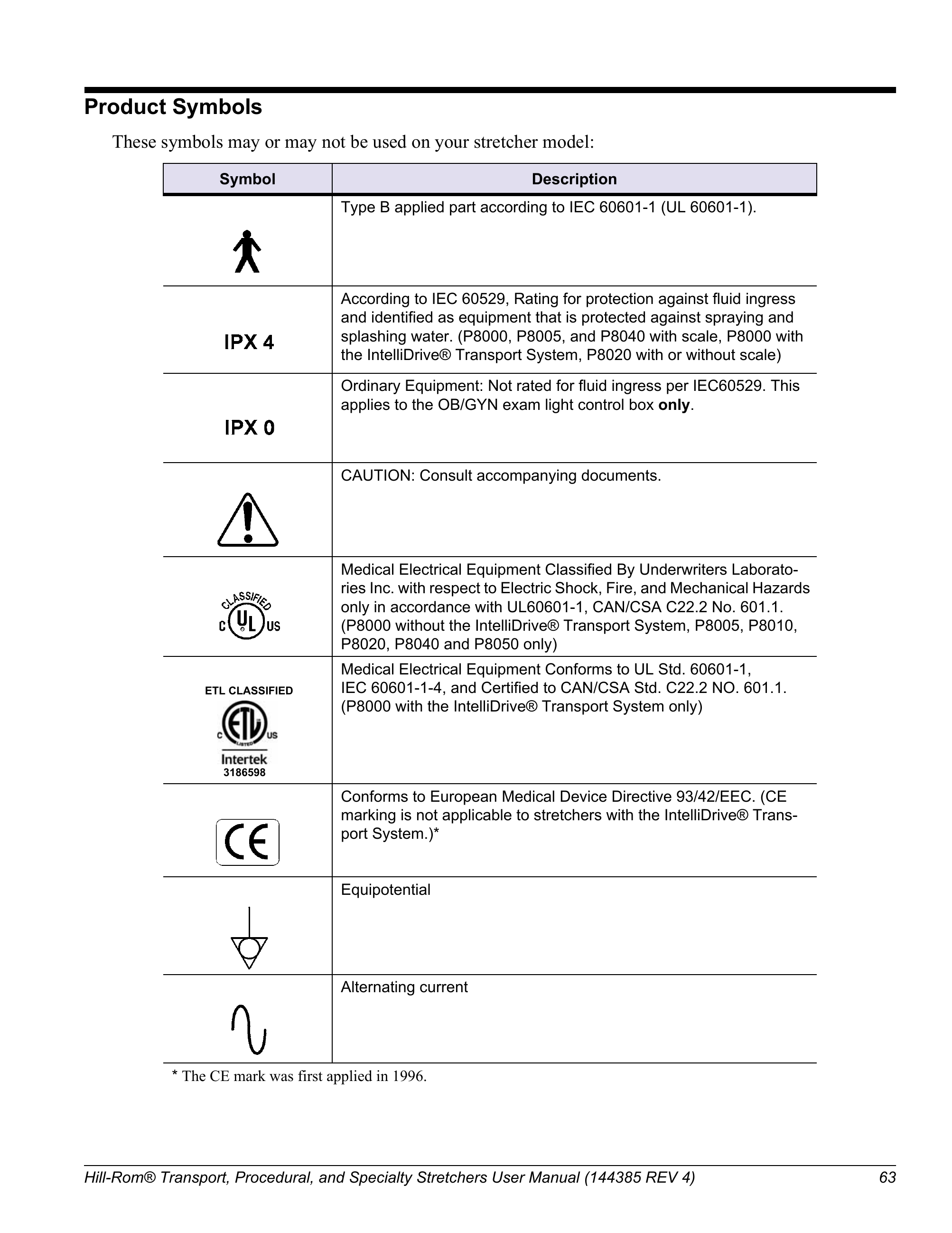 Catalog page image