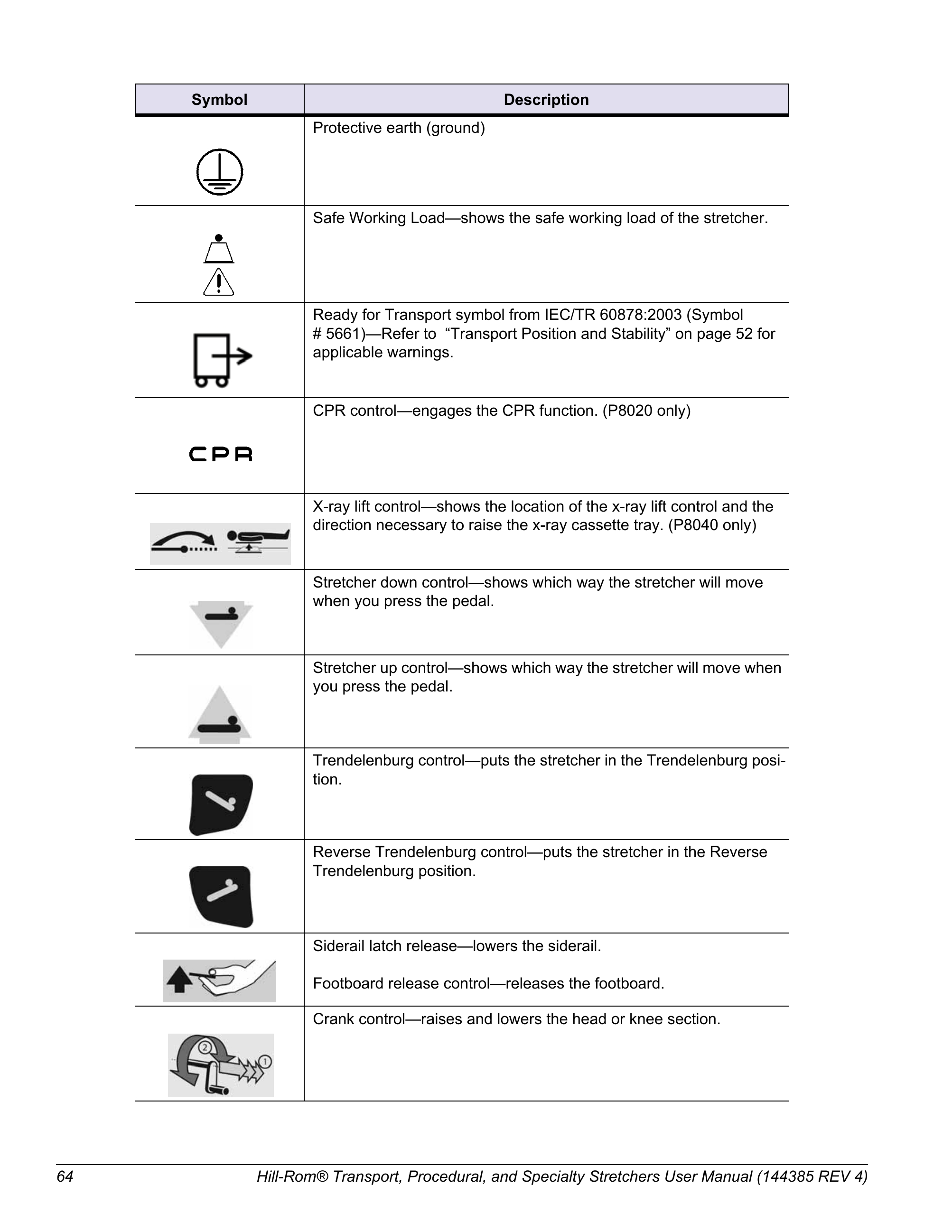 Catalog page image
