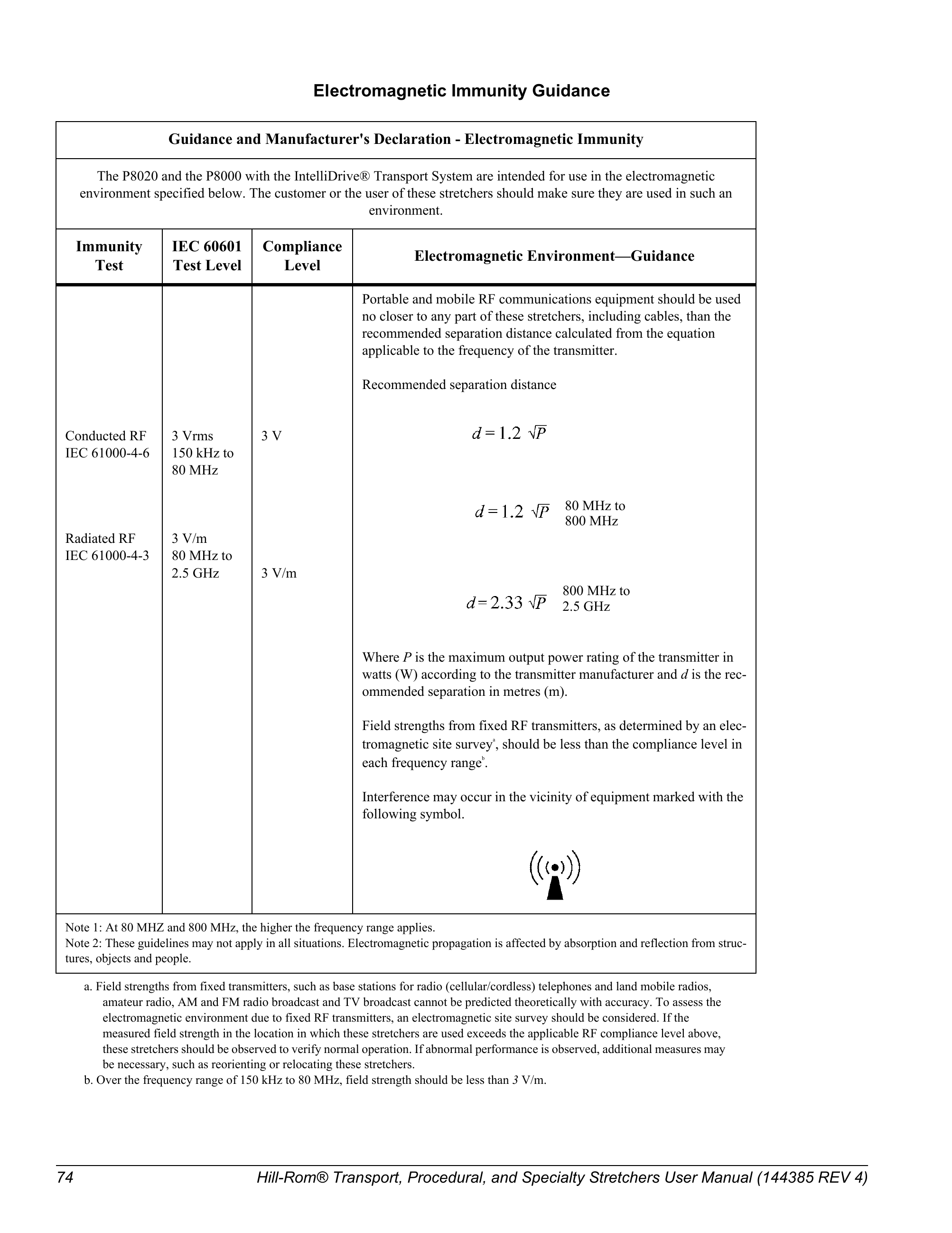 Catalog page image