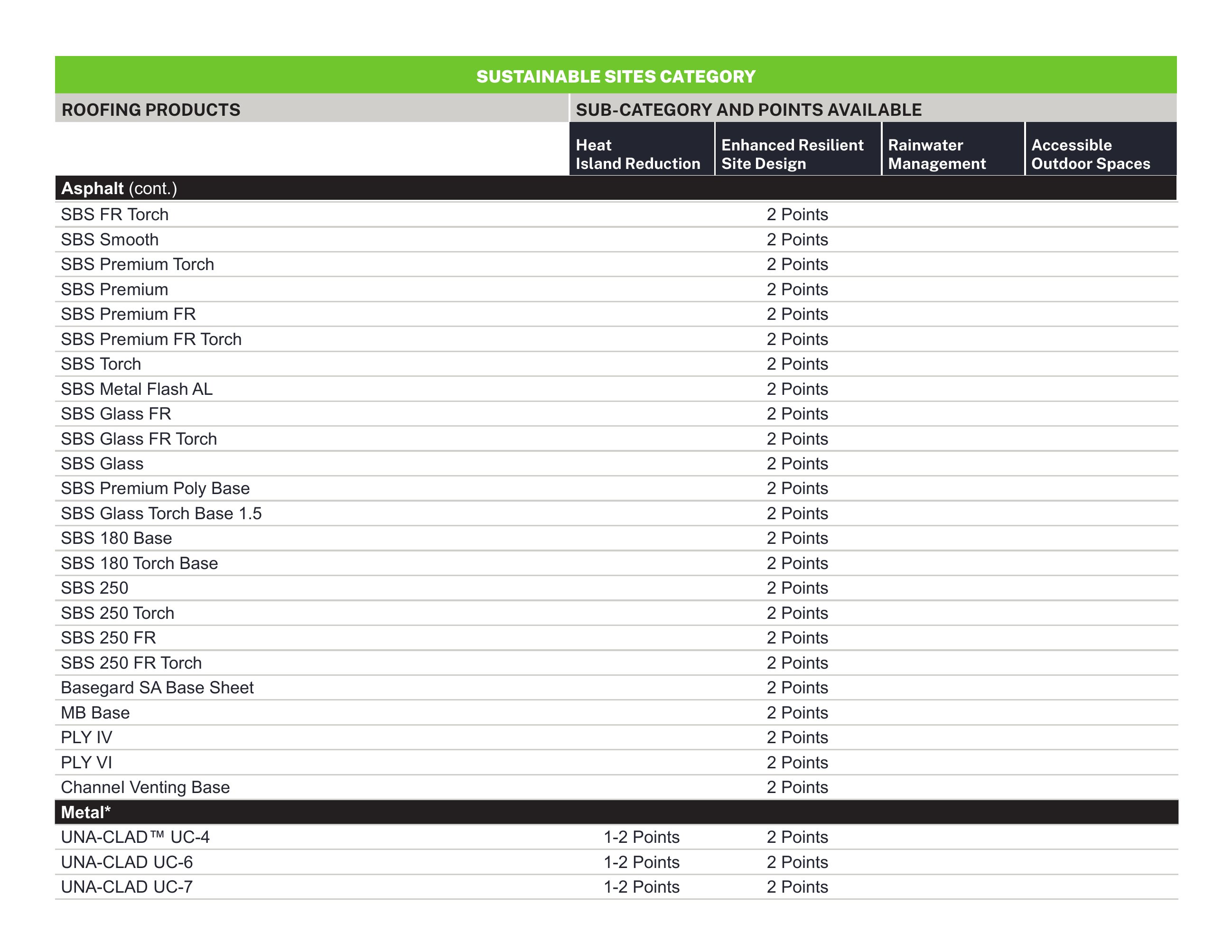 Catalog page image