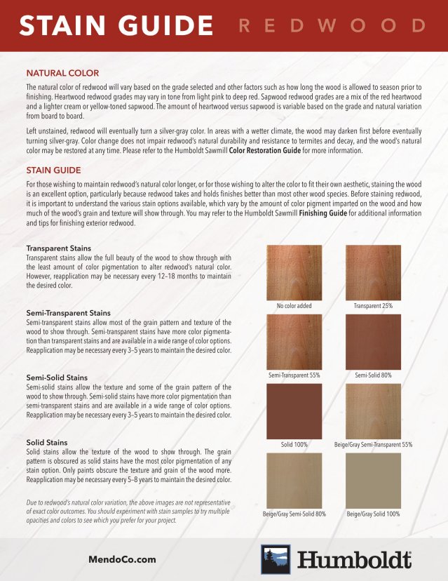 Product catalog