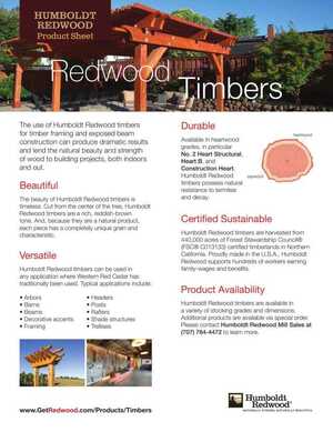Product catalog