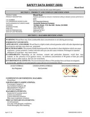 Product catalog