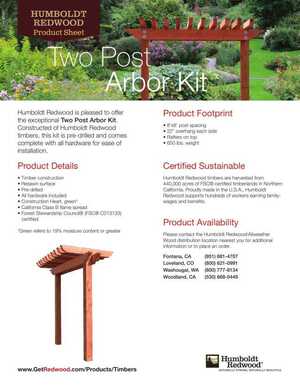 Product catalog