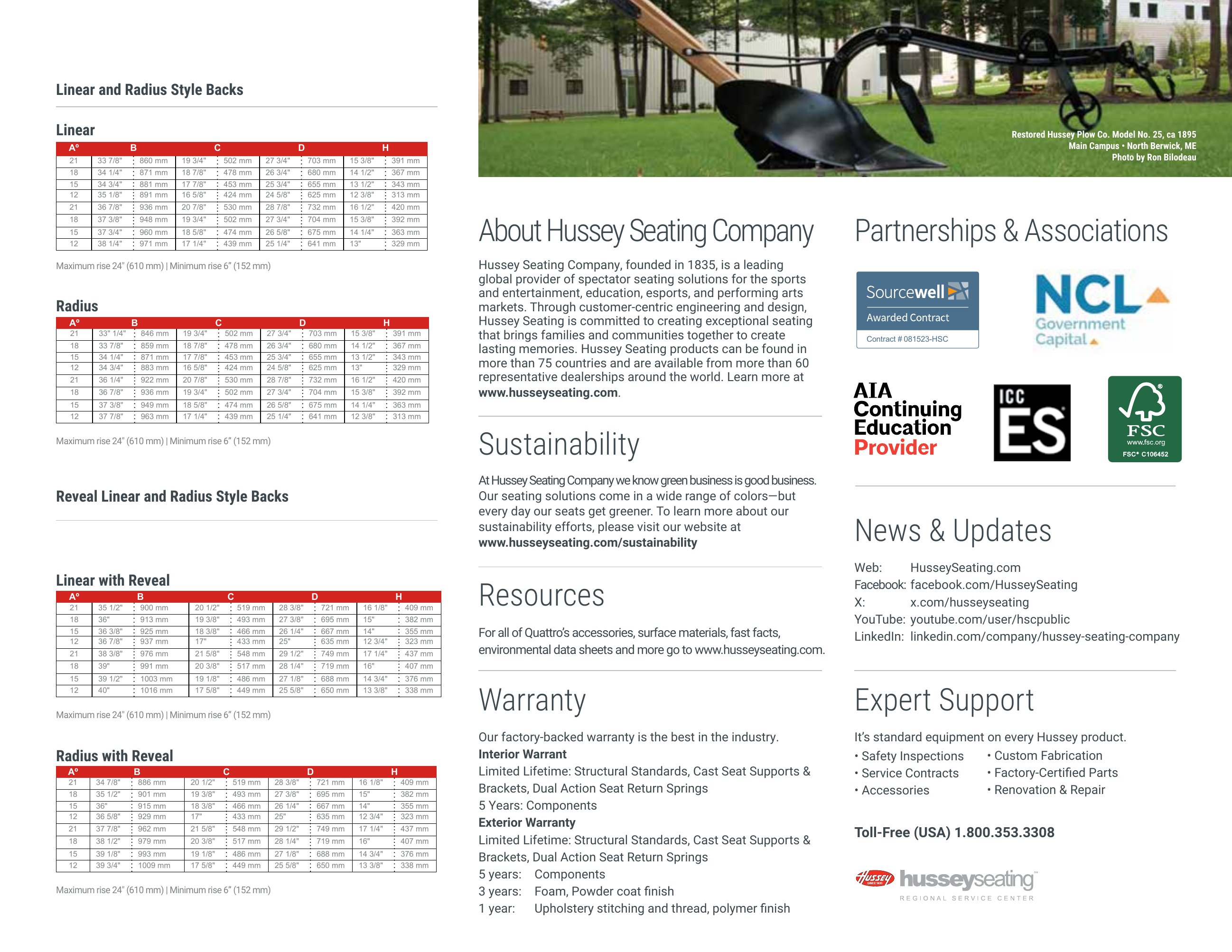 Catalog page image