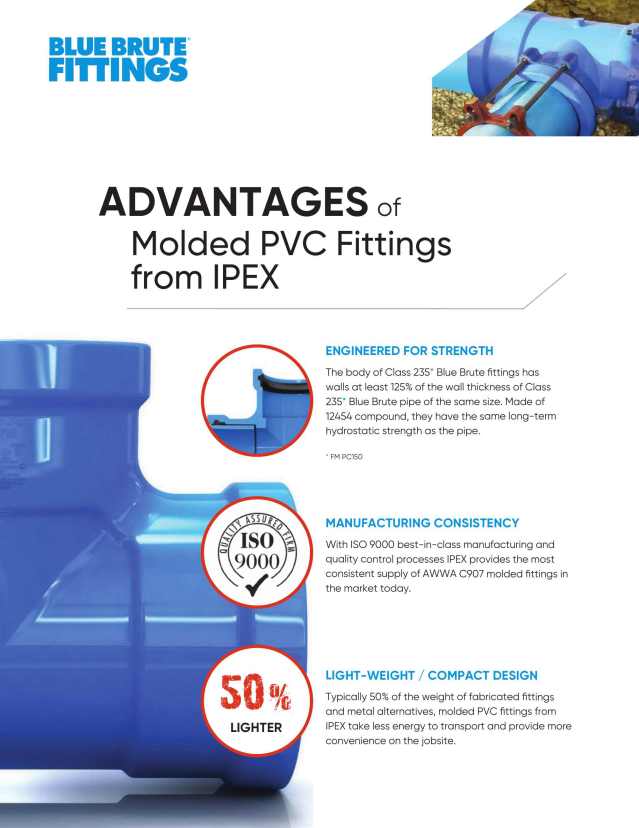 IPEX USA LLC, Catalogs, Blue Brute Fittings ARCAT