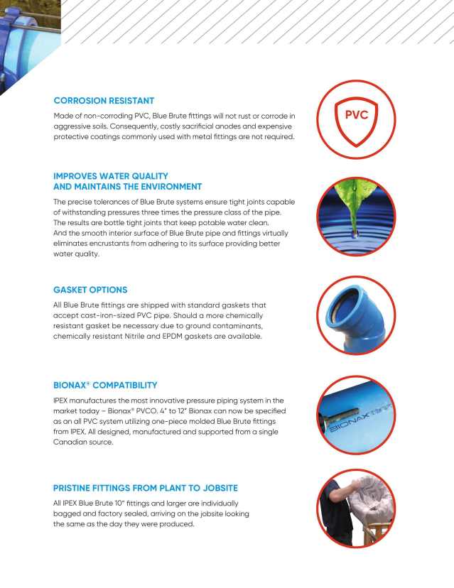 IPEX USA LLC, Catalogs, Blue Brute Fittings ARCAT
