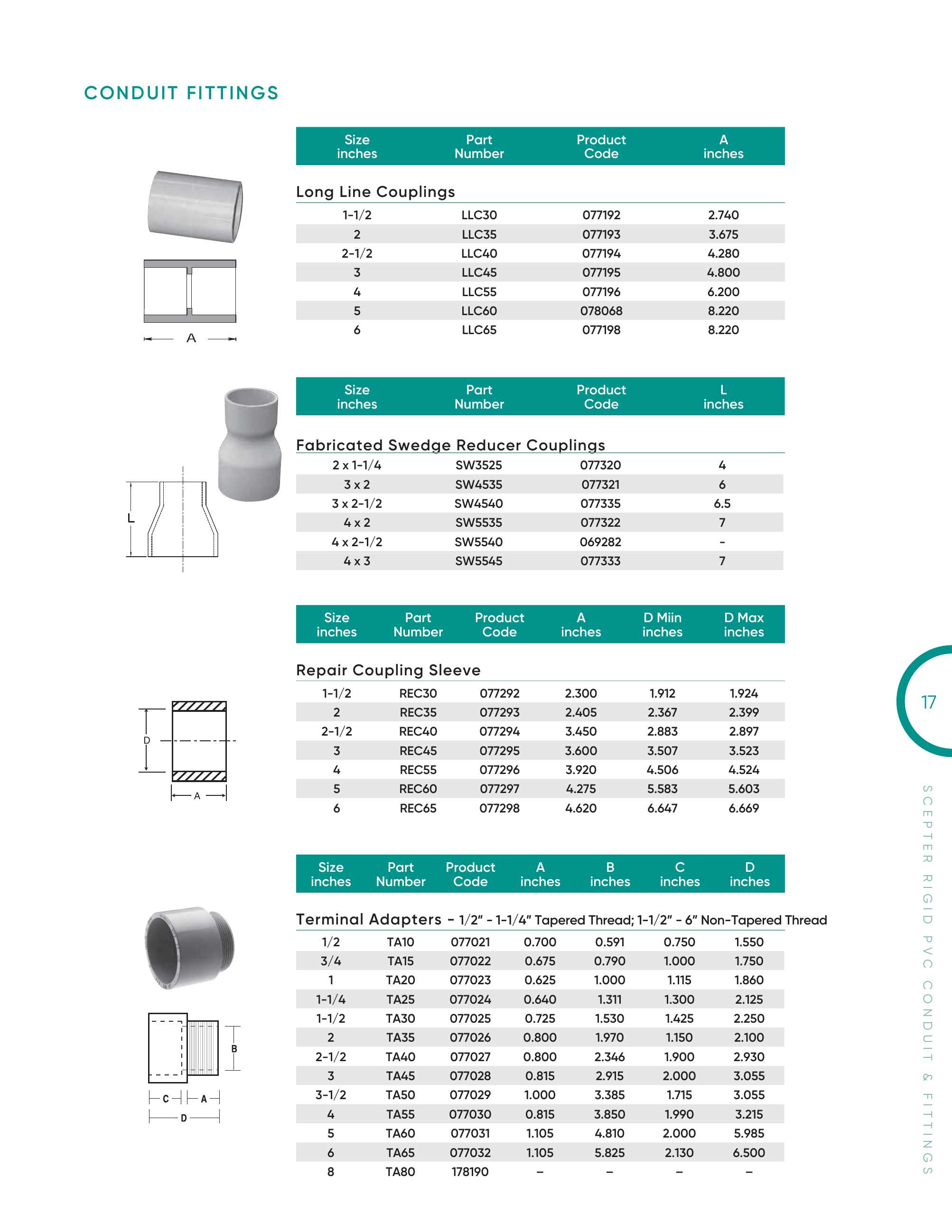 Catalog page image