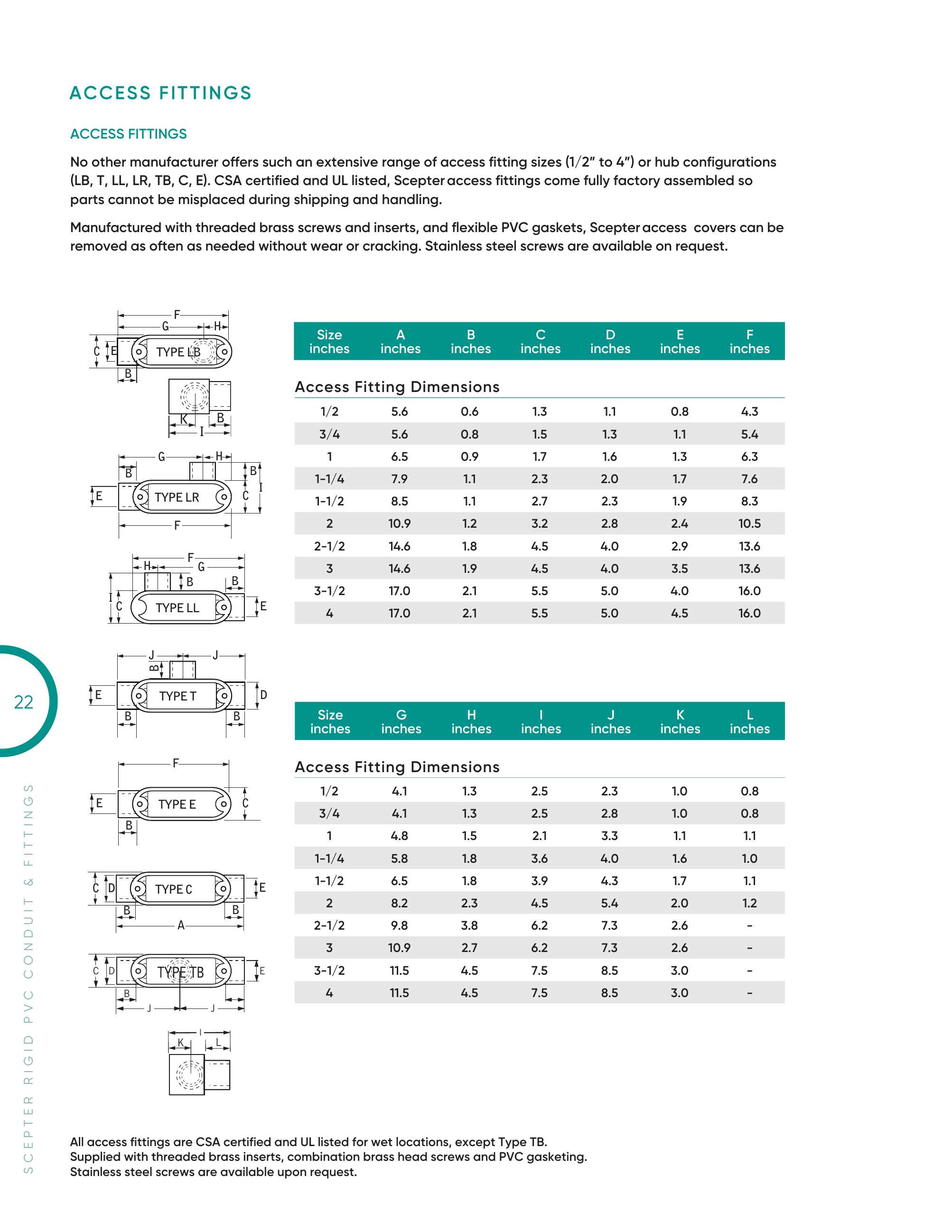 Catalog page image