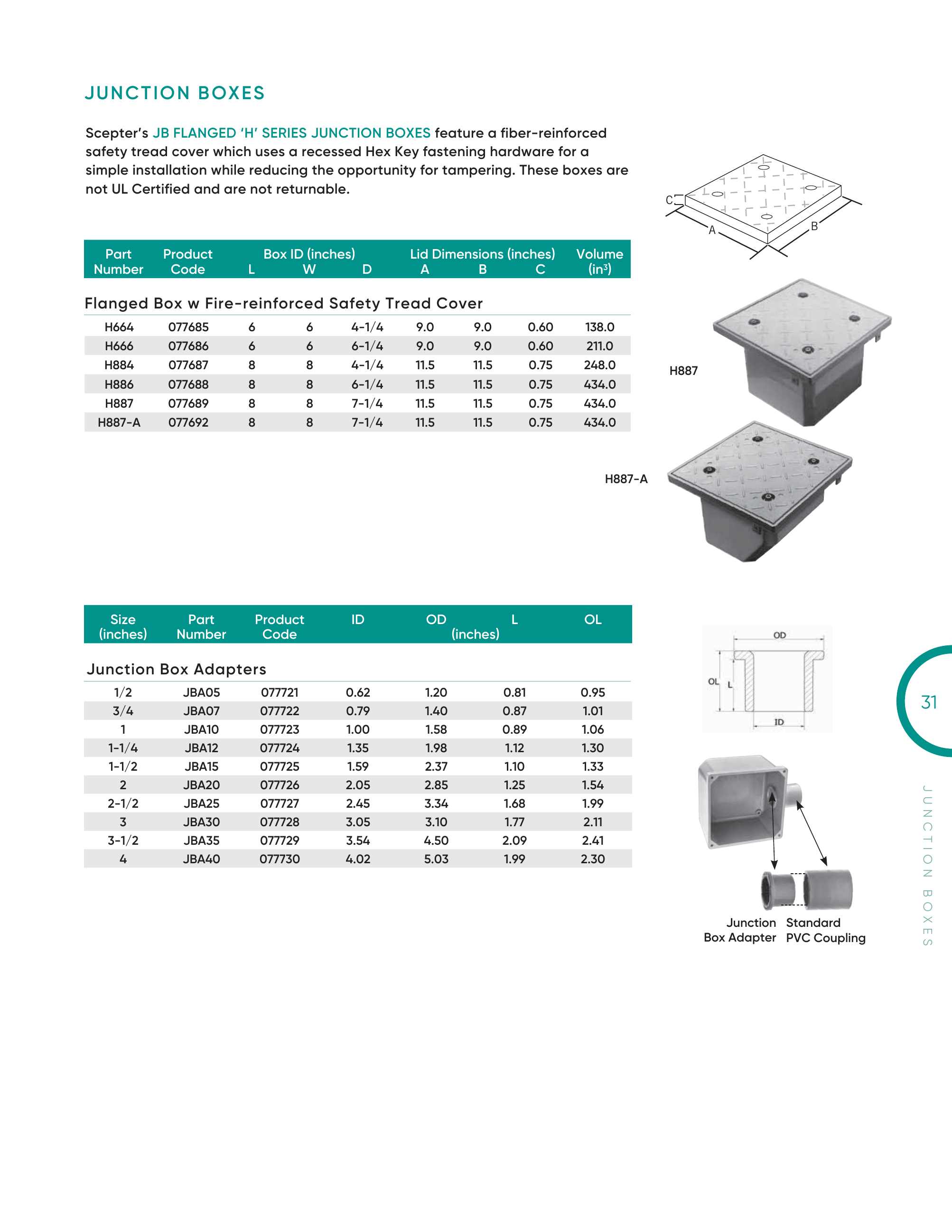 Catalog page image