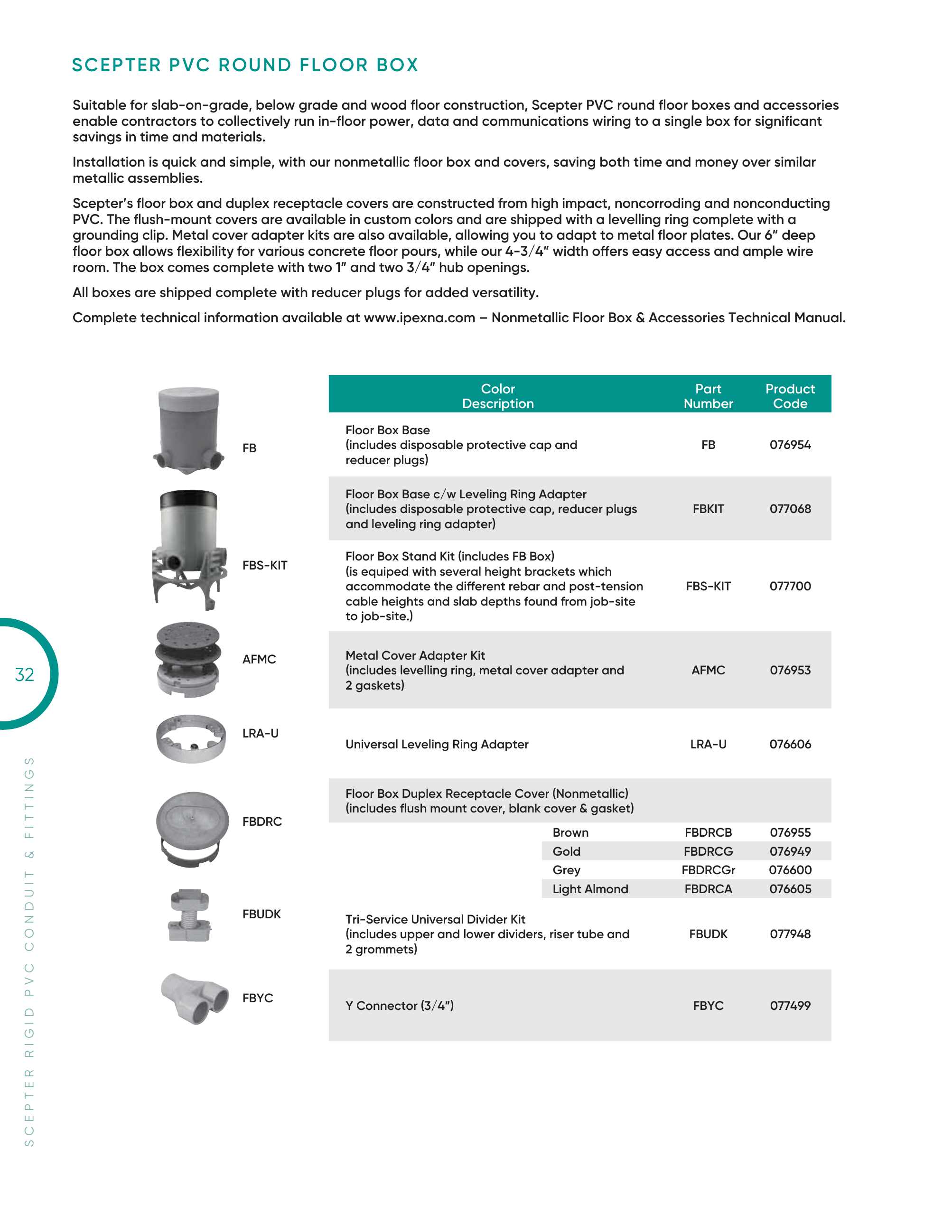 Catalog page image