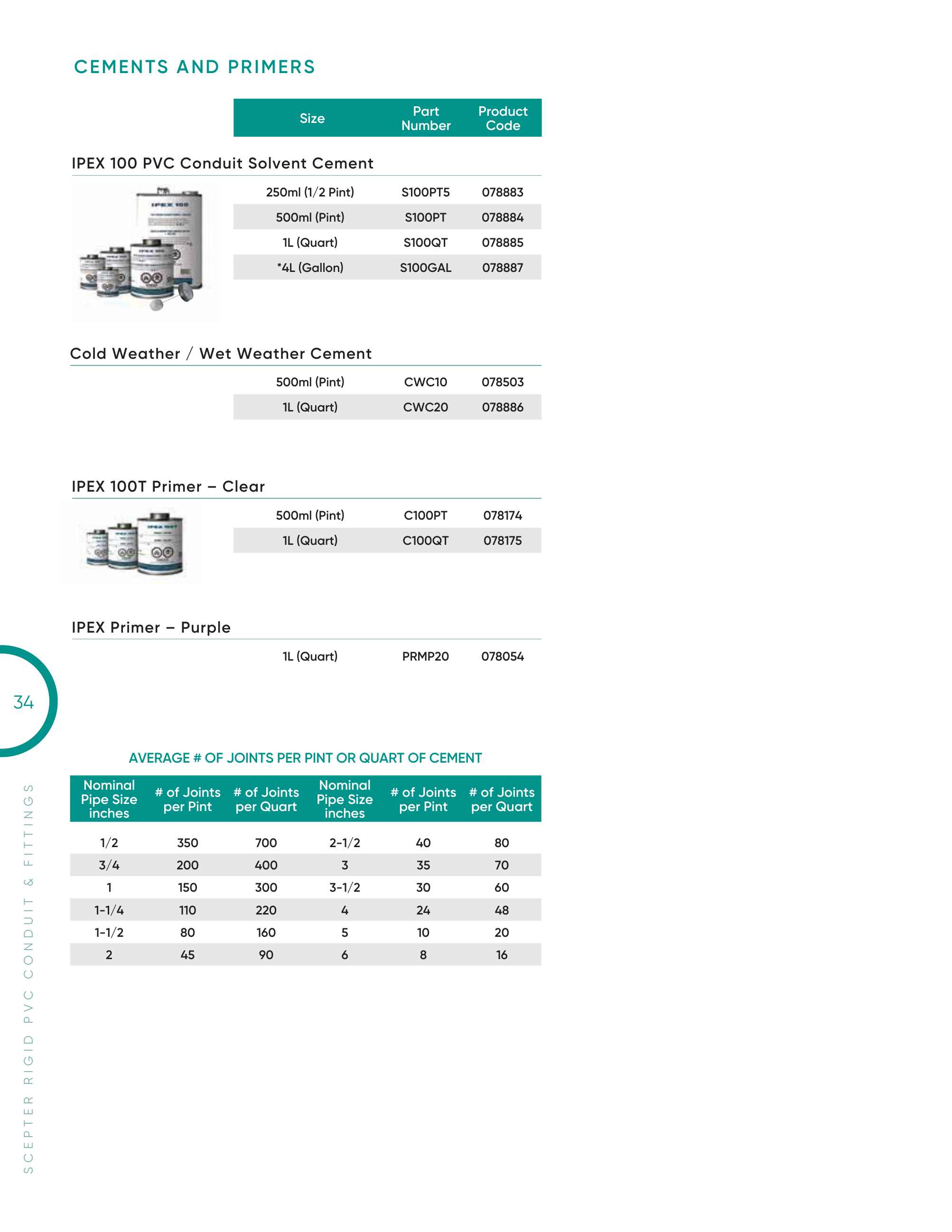 Catalog page image