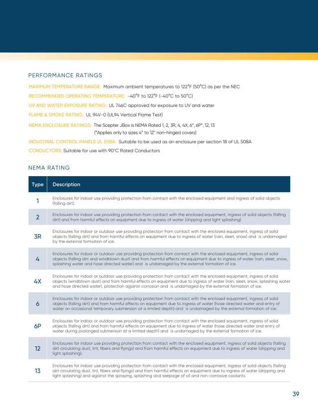 IPEX USA LLC, Catalogs, Scepter Rigid PVC Conduit Fittings ARCAT