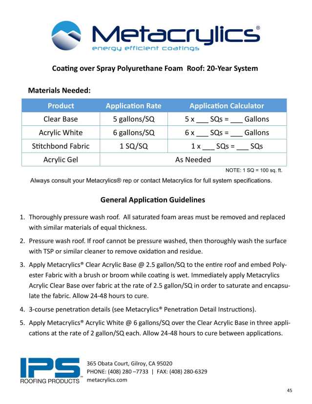 Product catalog
