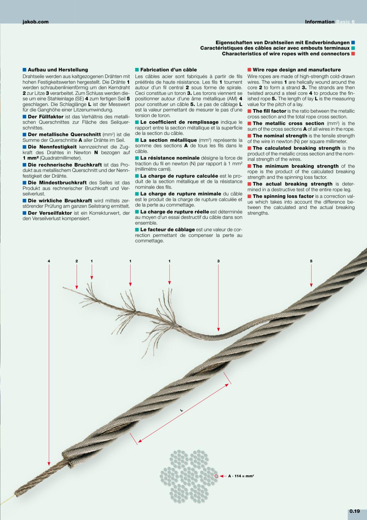 Catalog page image