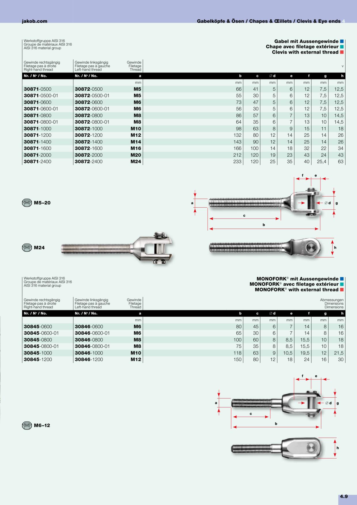 Catalog page image