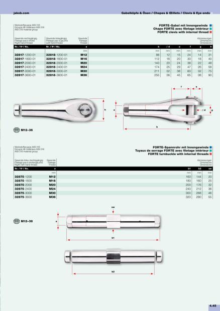 Product catalog