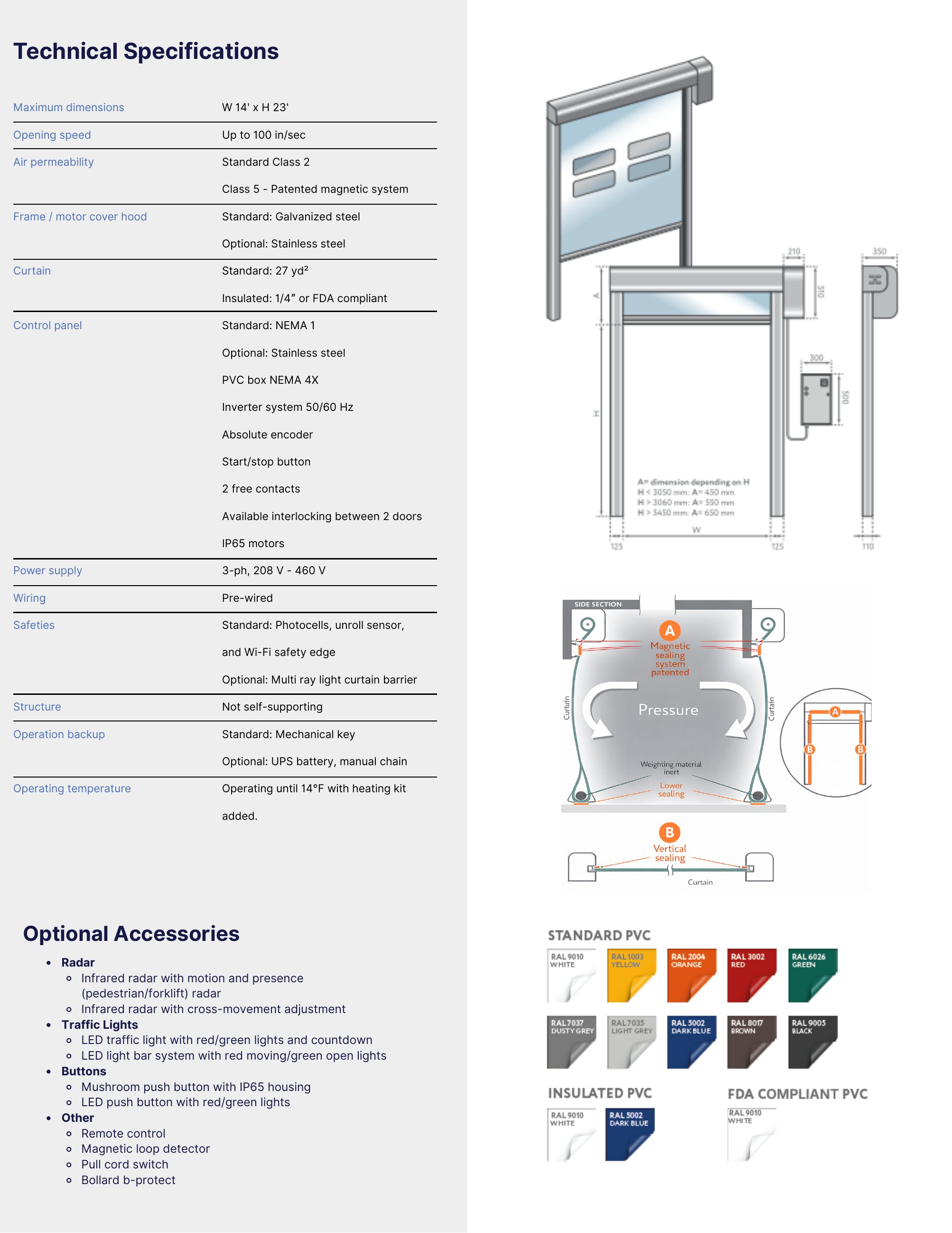 Catalog page image