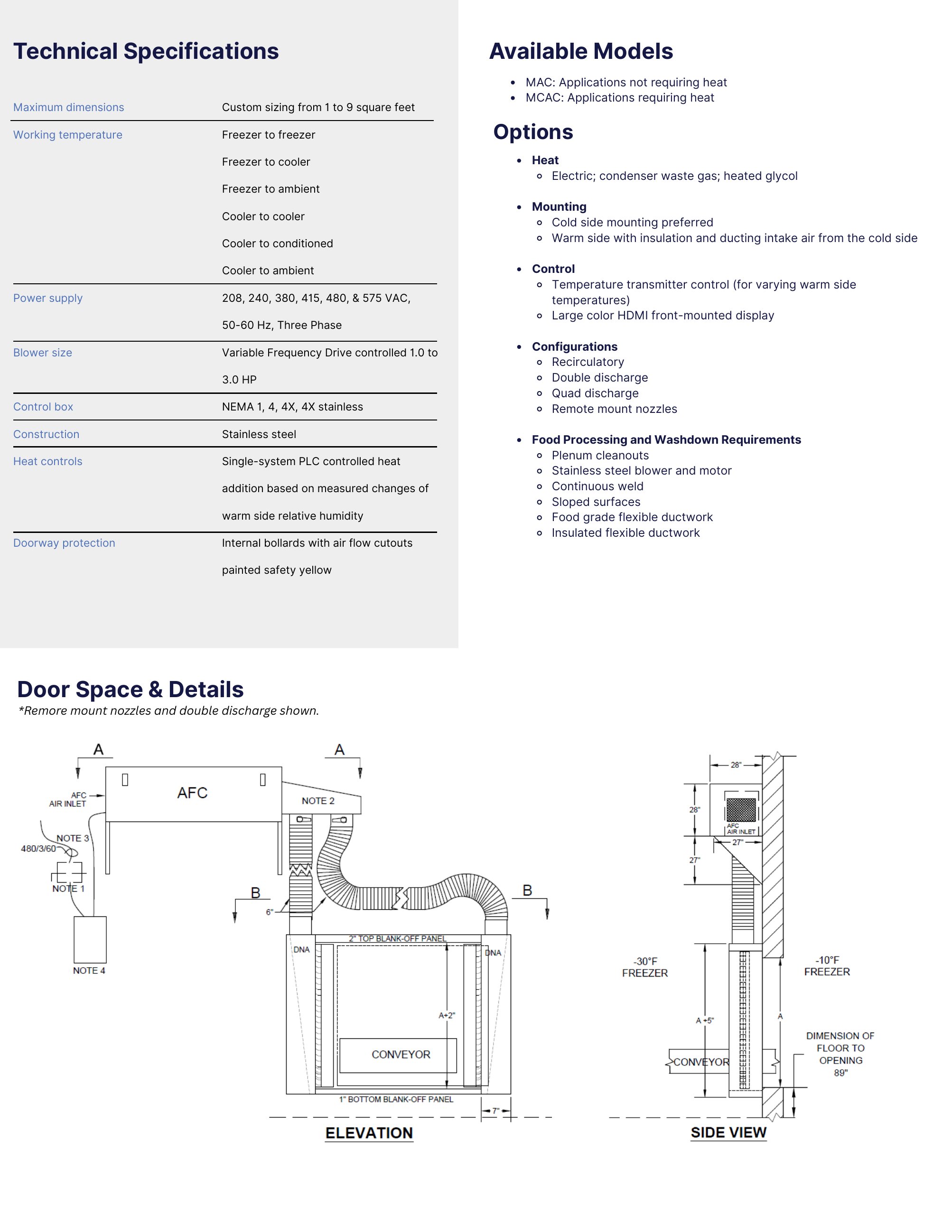 Catalog page image