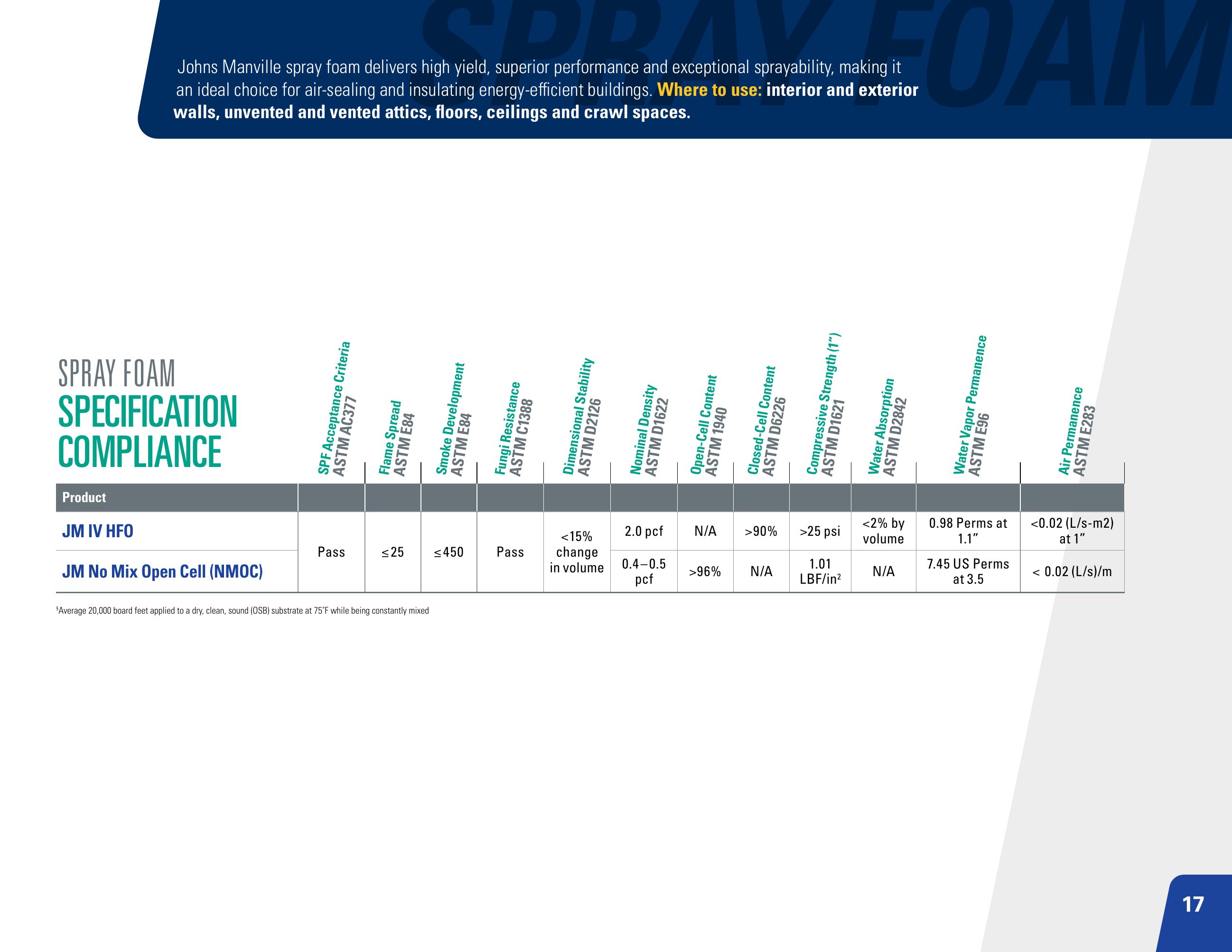 Catalog page image