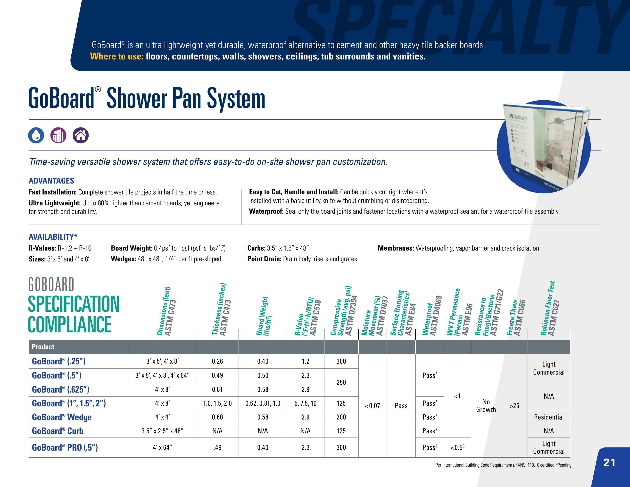 Catalog page image