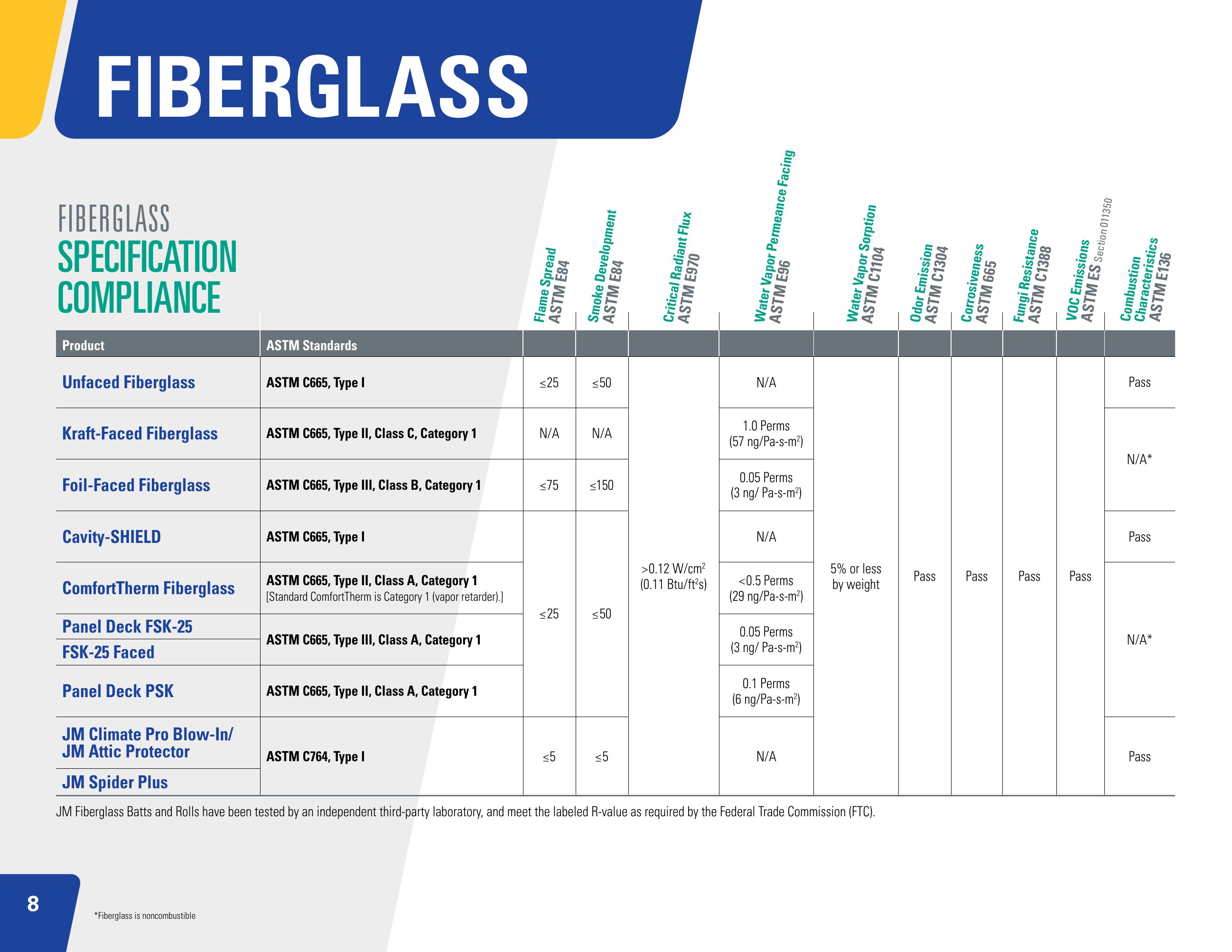 Catalog page image