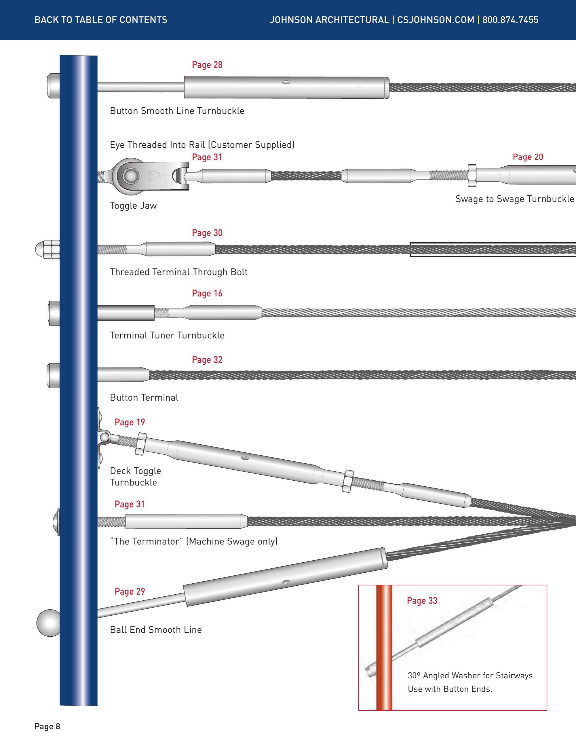 Catalog page image