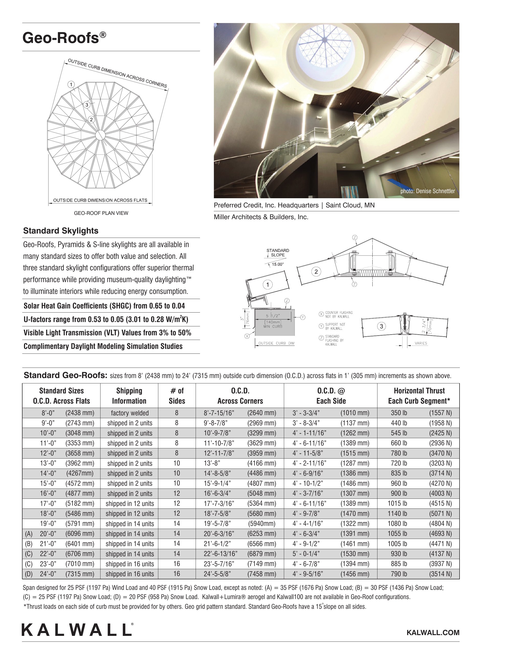 Catalog page image