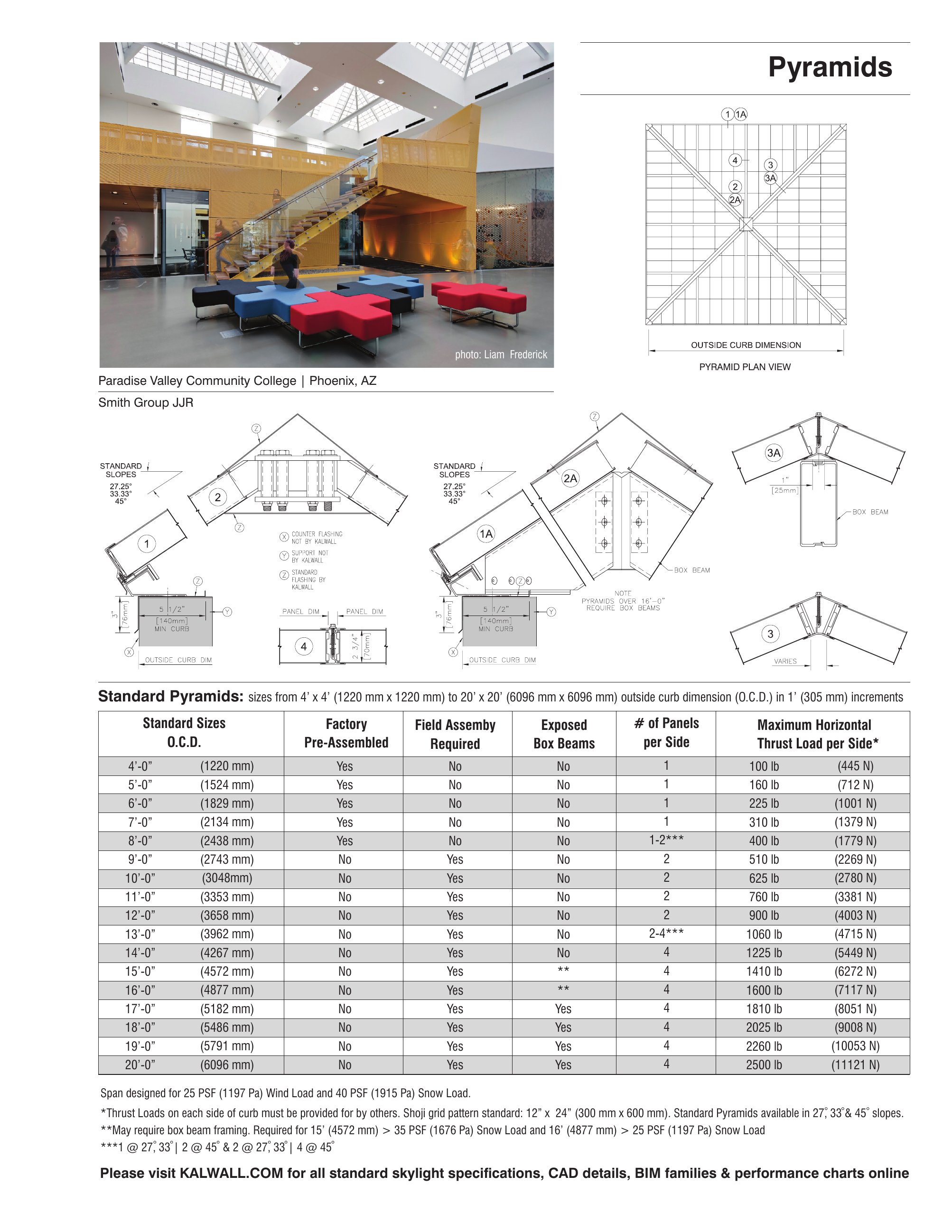 Catalog page image