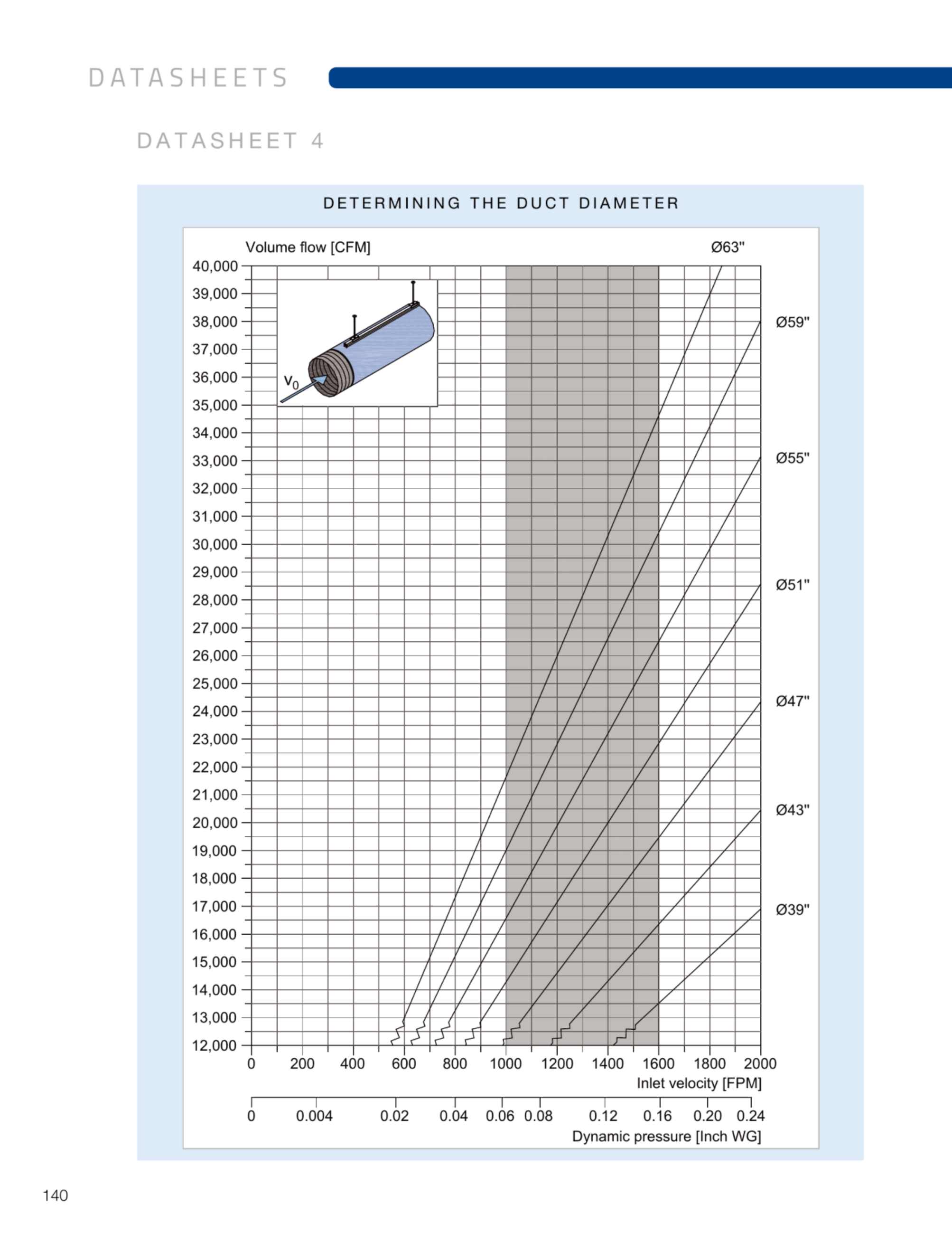 Catalog page image
