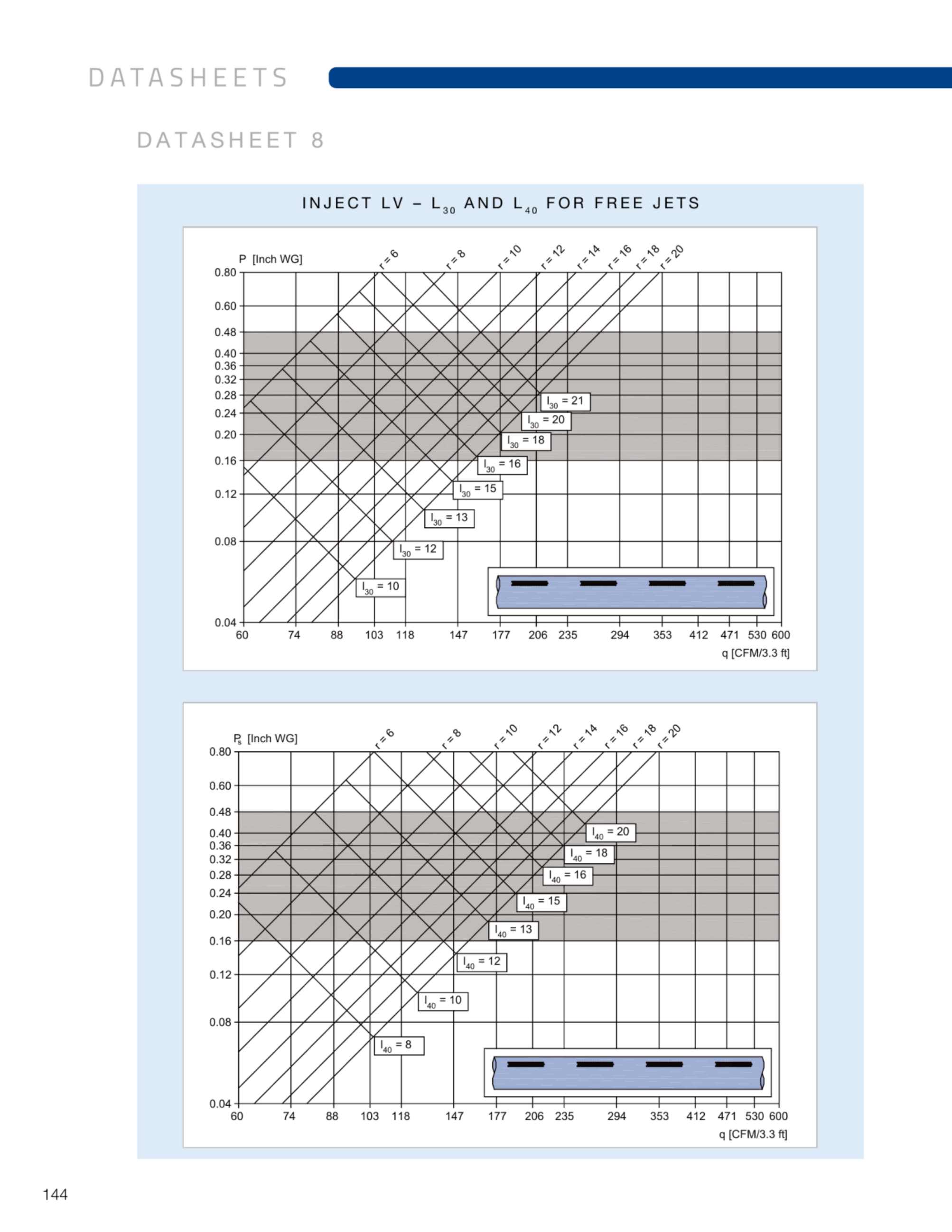 Catalog page image