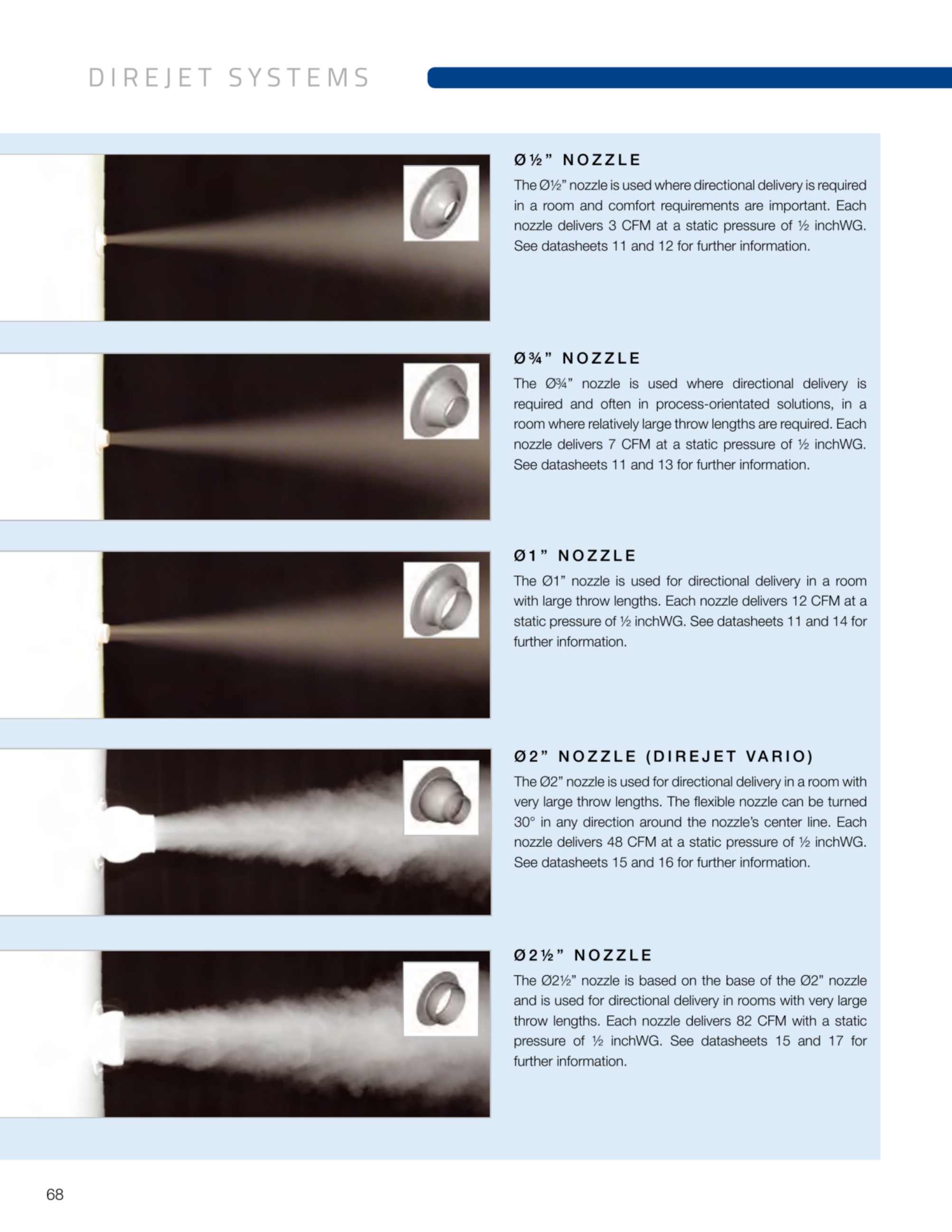 Catalog page image