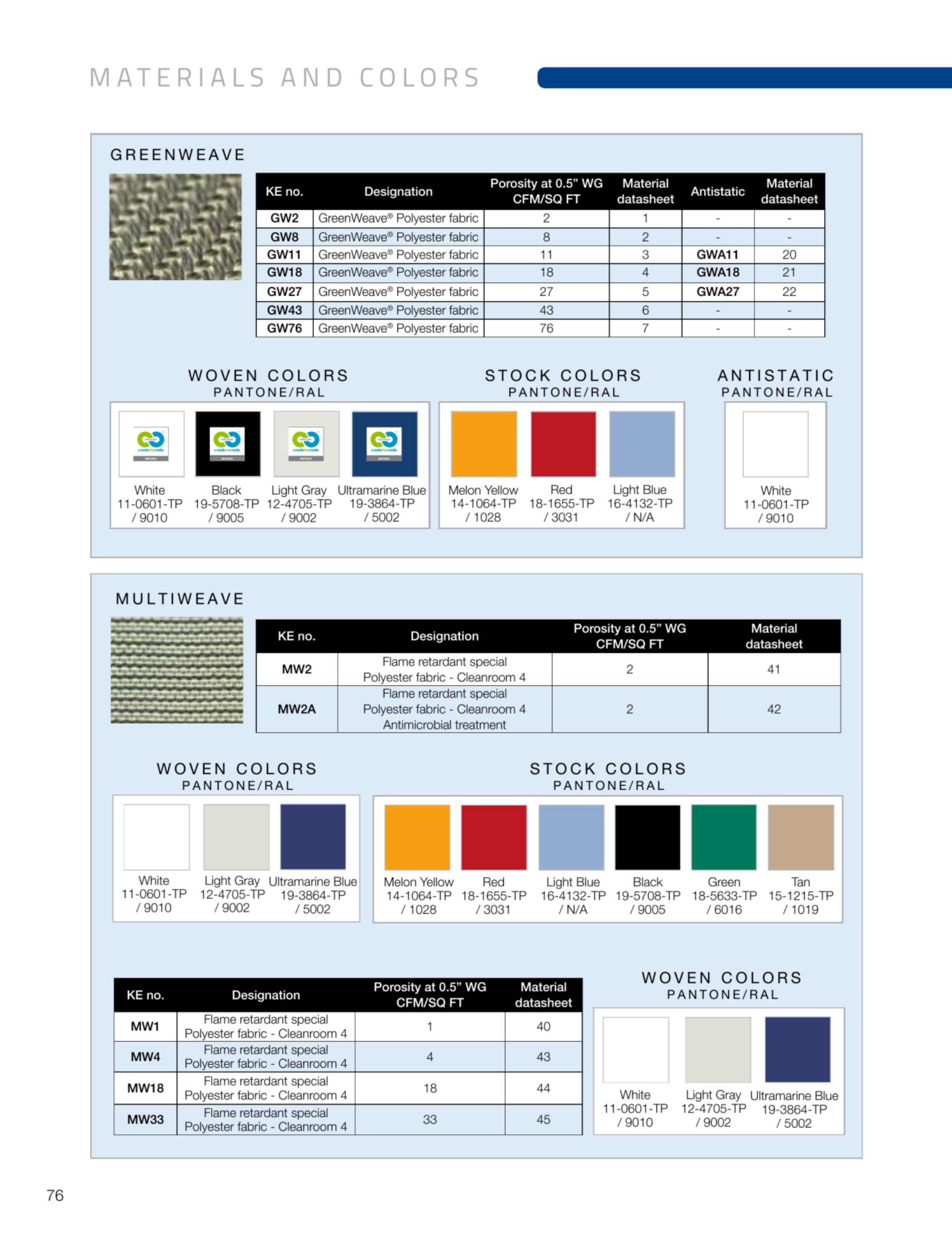 Catalog page image