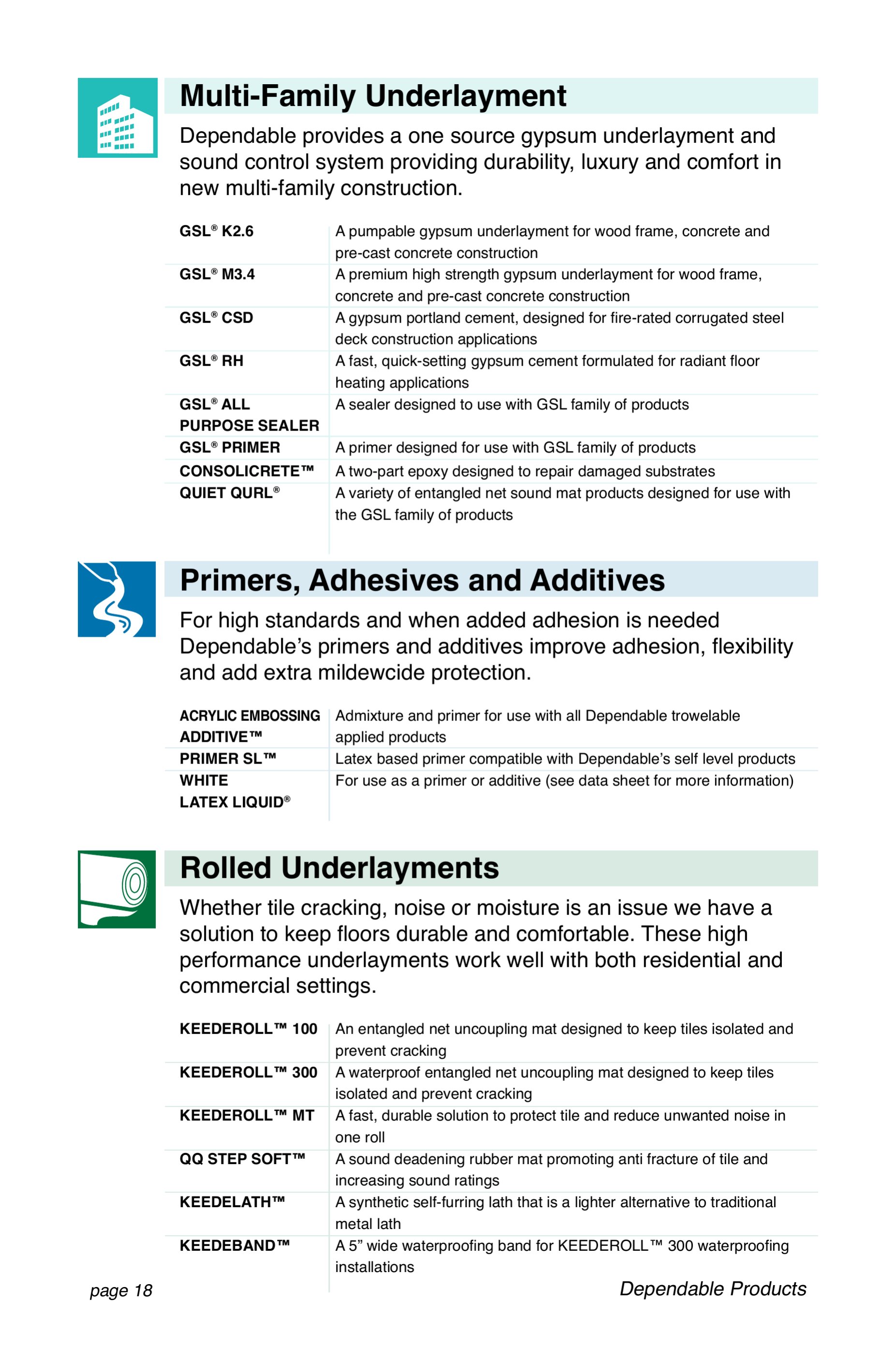 Catalog page image