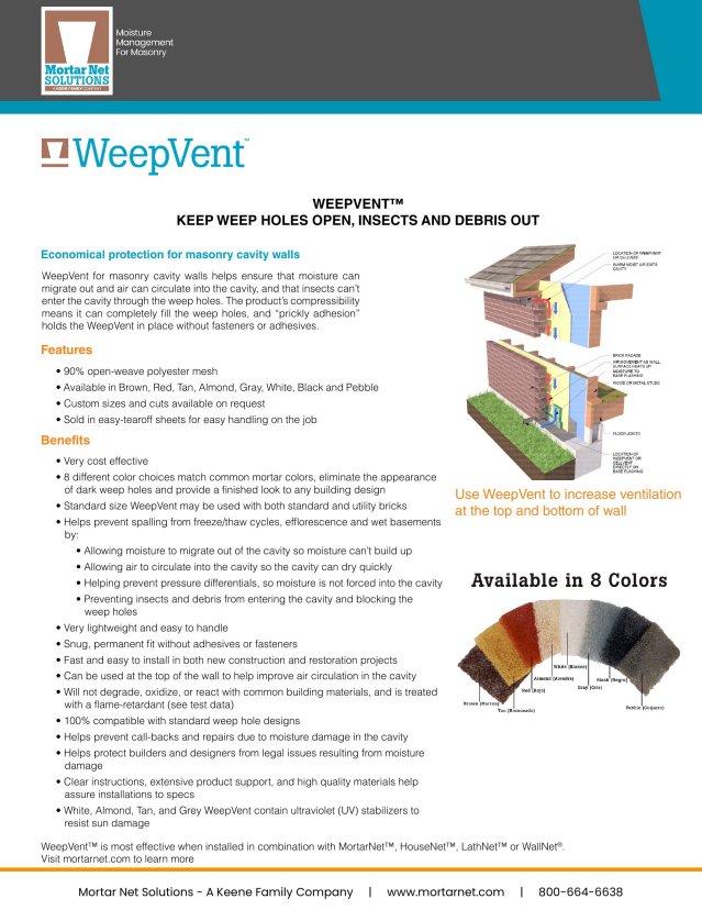 Product catalog