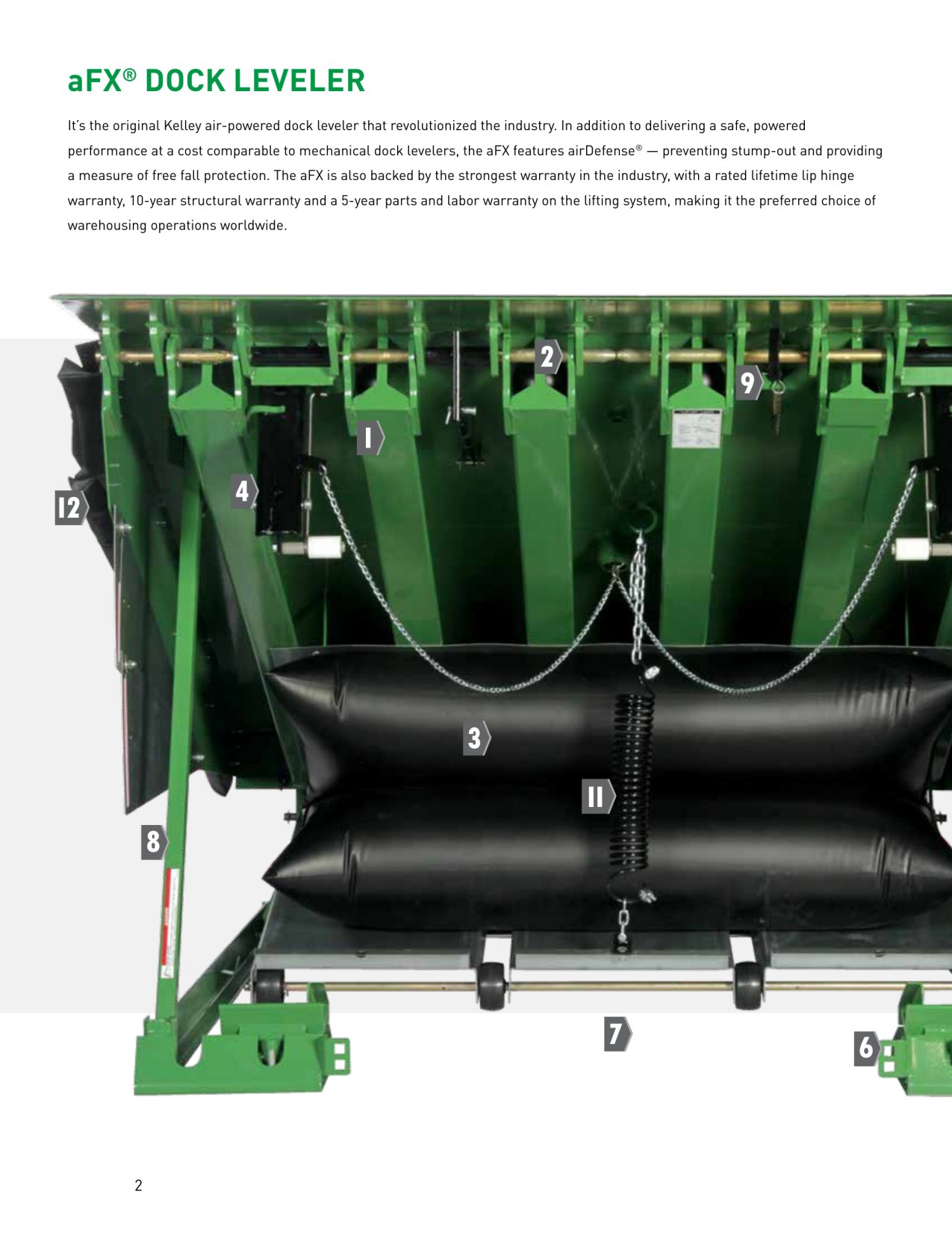 Catalog page image