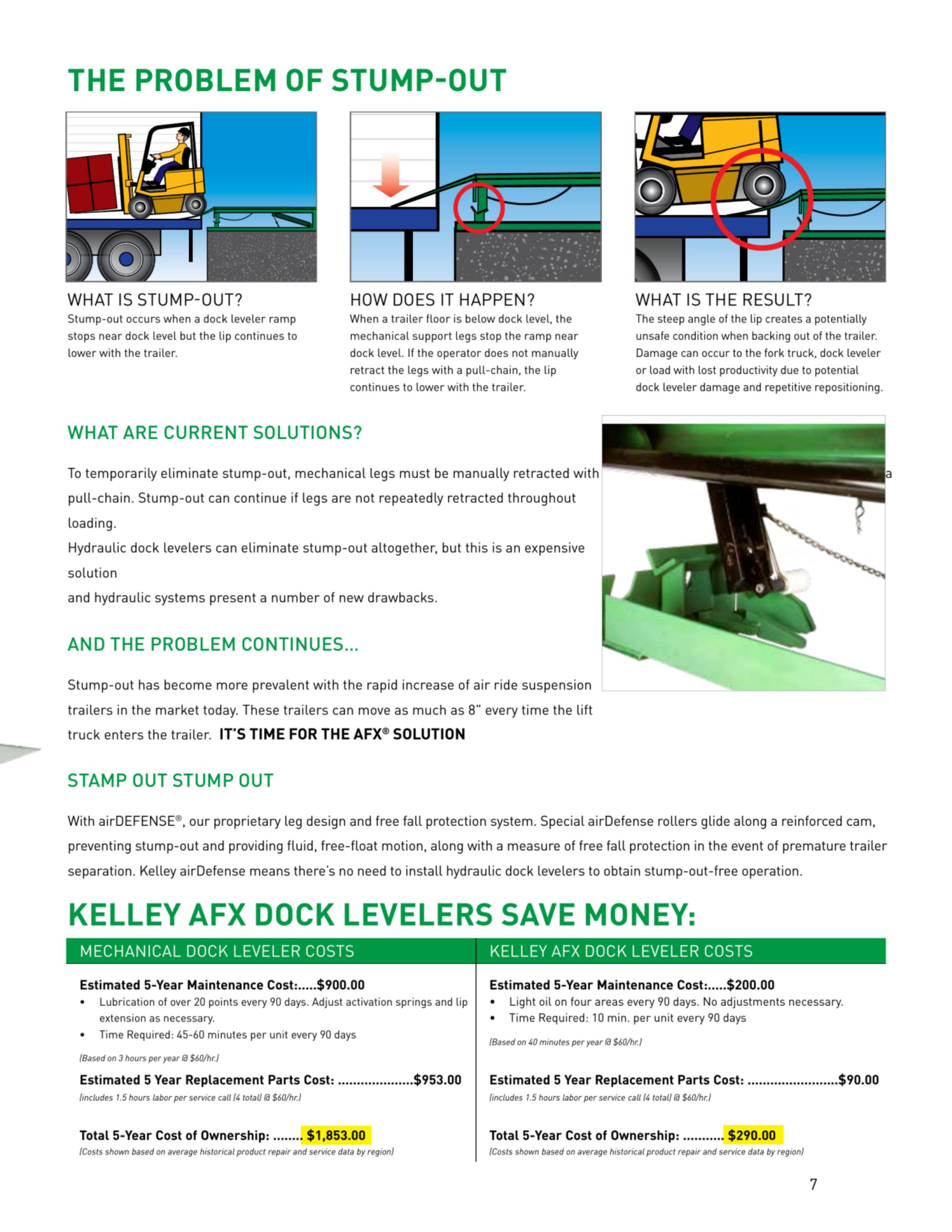 Catalog page image