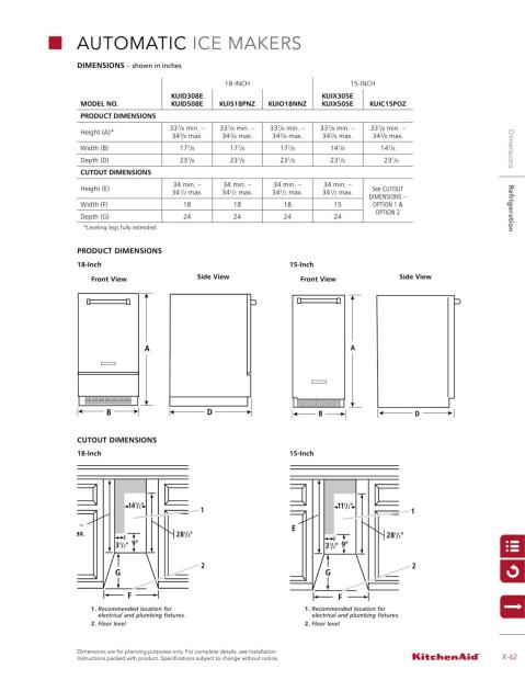 Product catalog