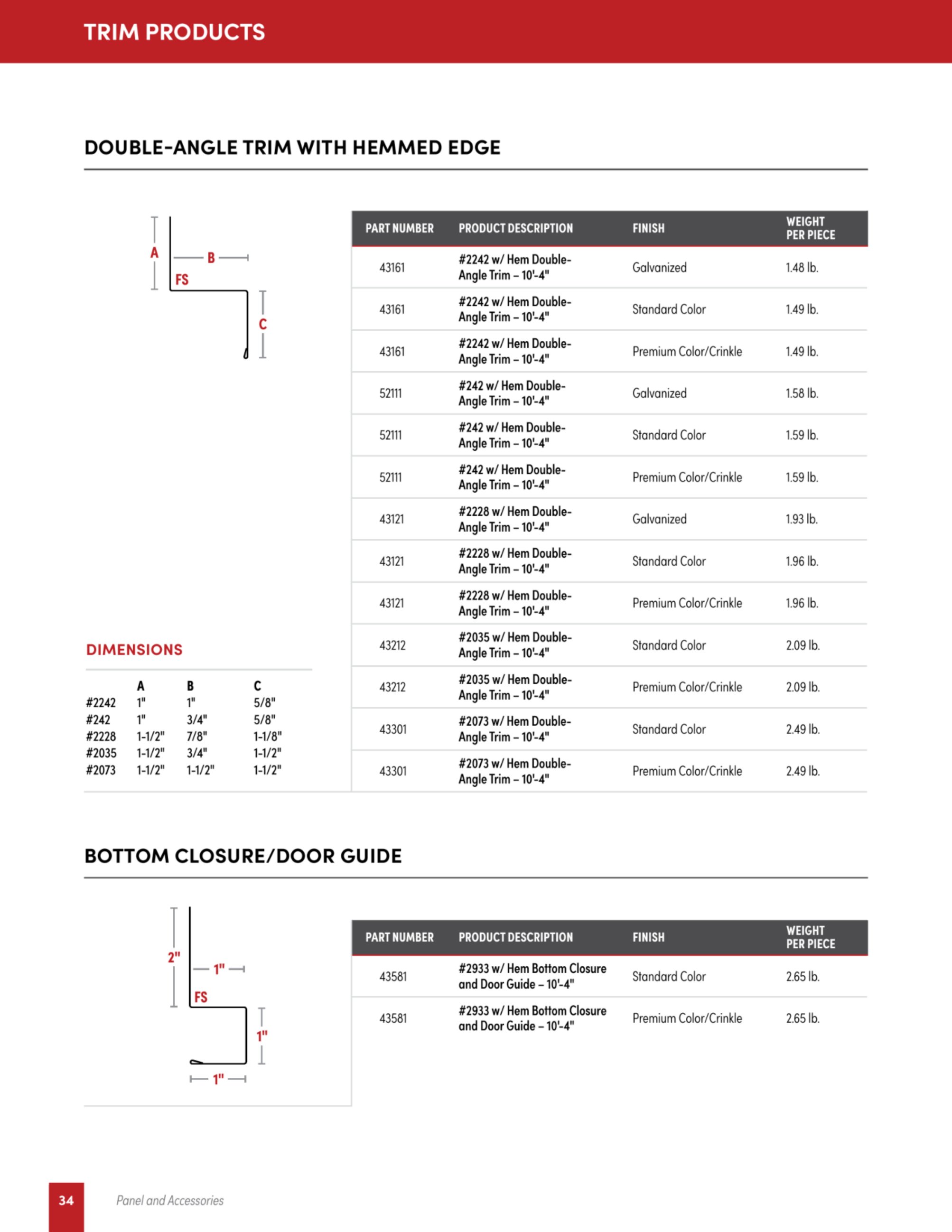 Catalog page image