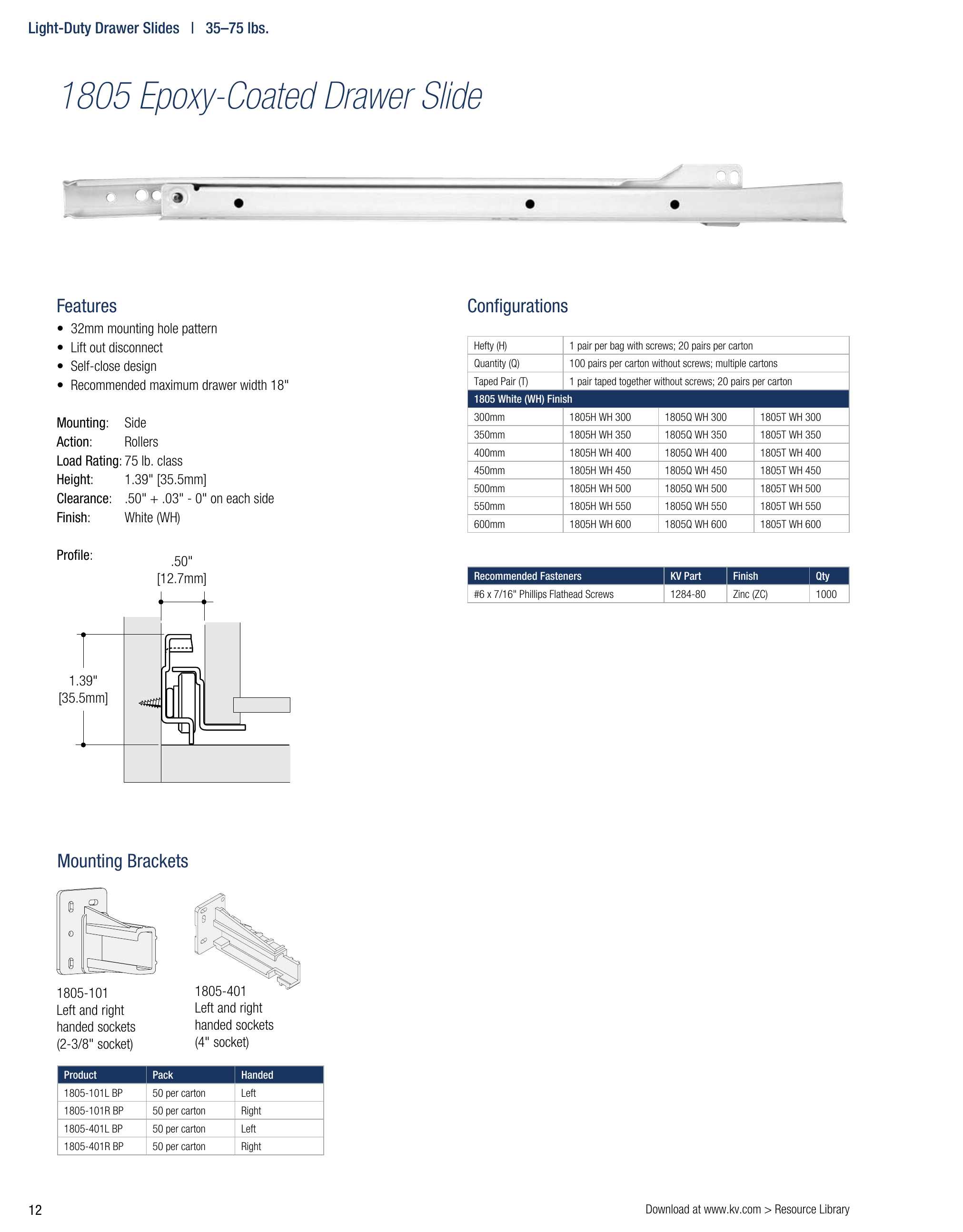 Catalog page image