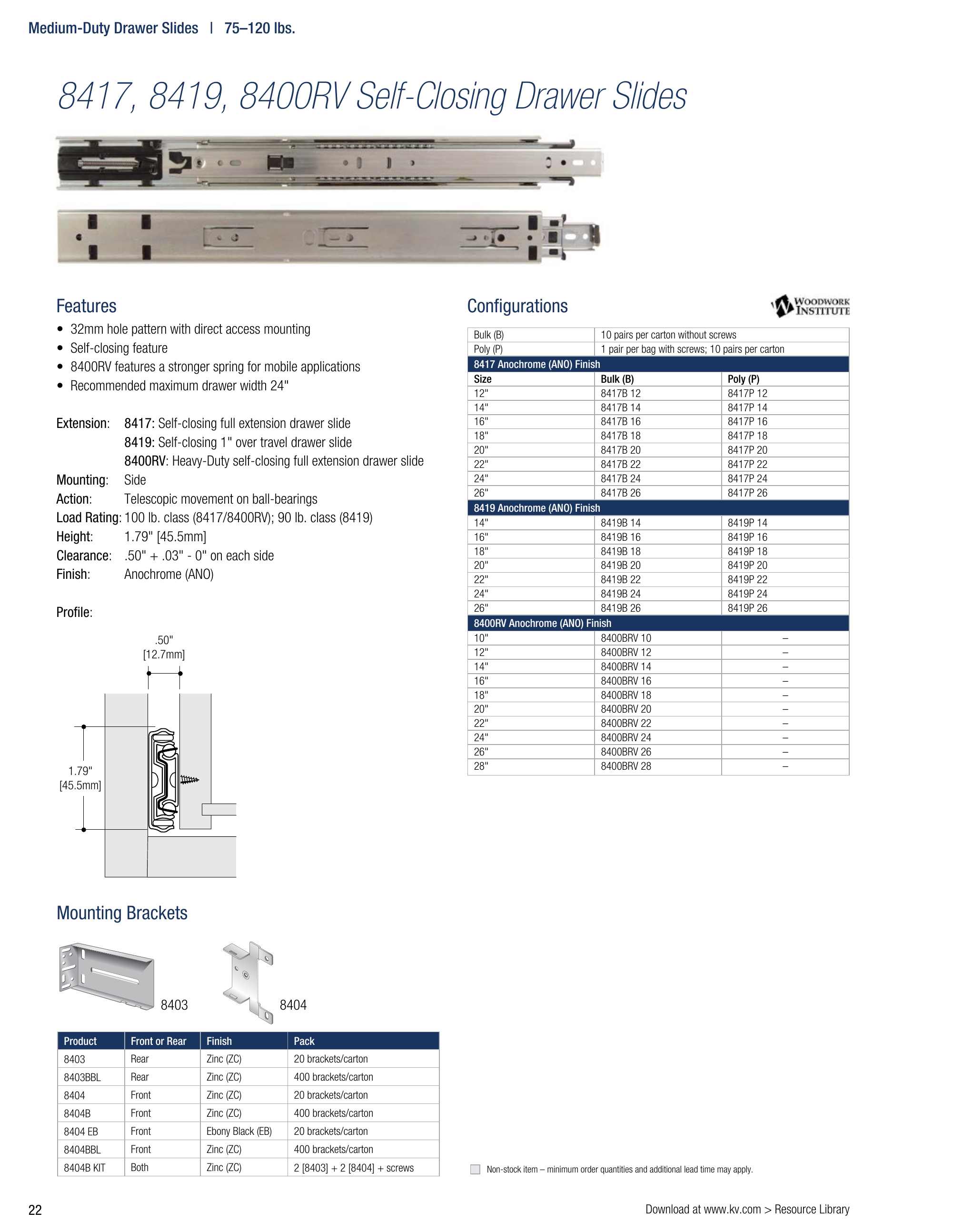 Catalog page image