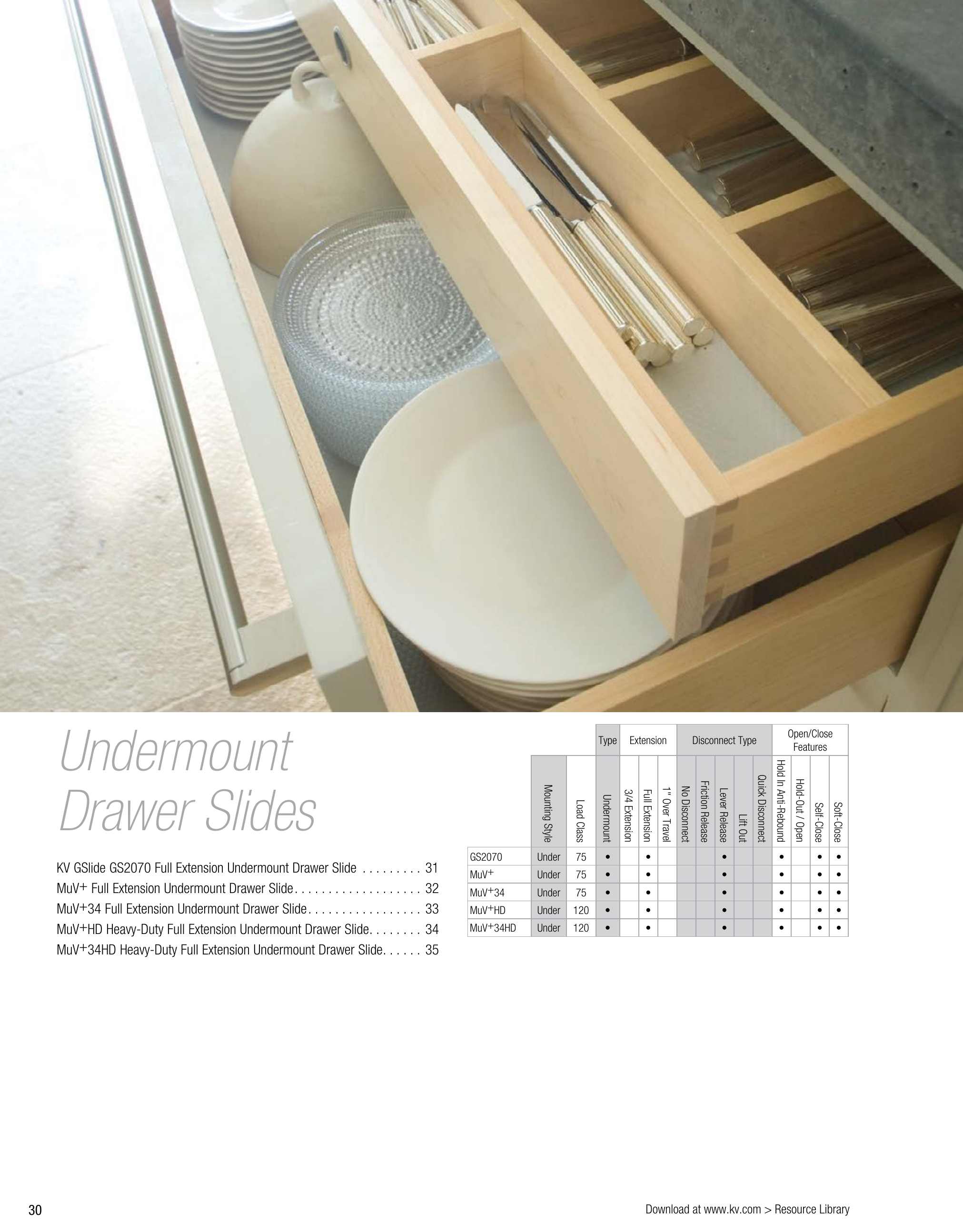 Catalog page image